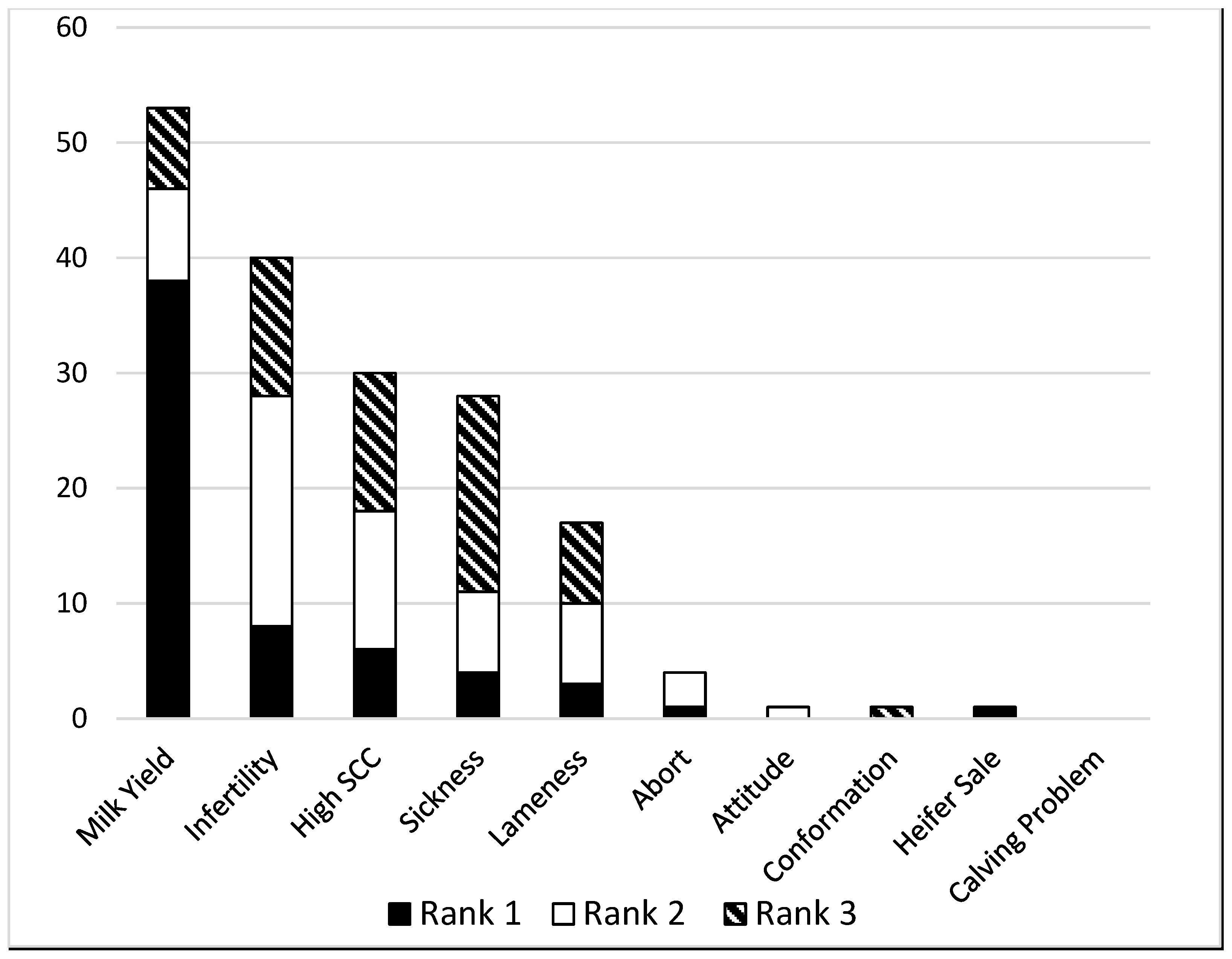 Animals 16 00238 g002