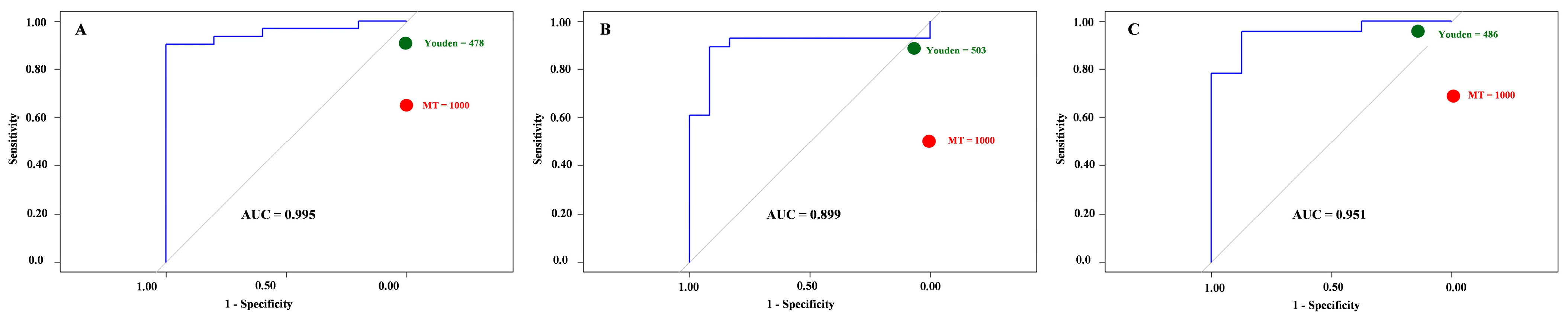 Animals 16 00248 g003