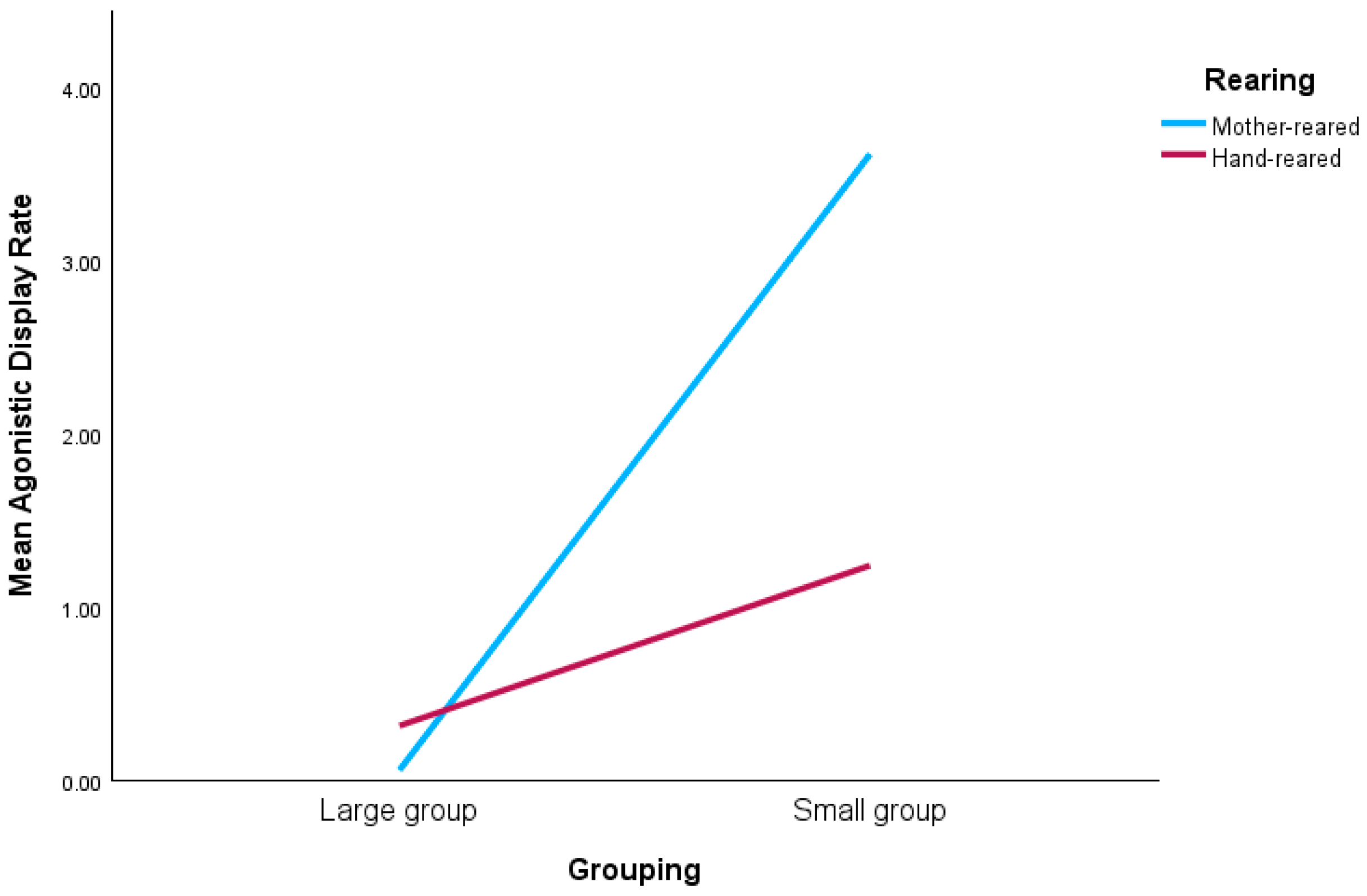 Animals 16 00250 g001