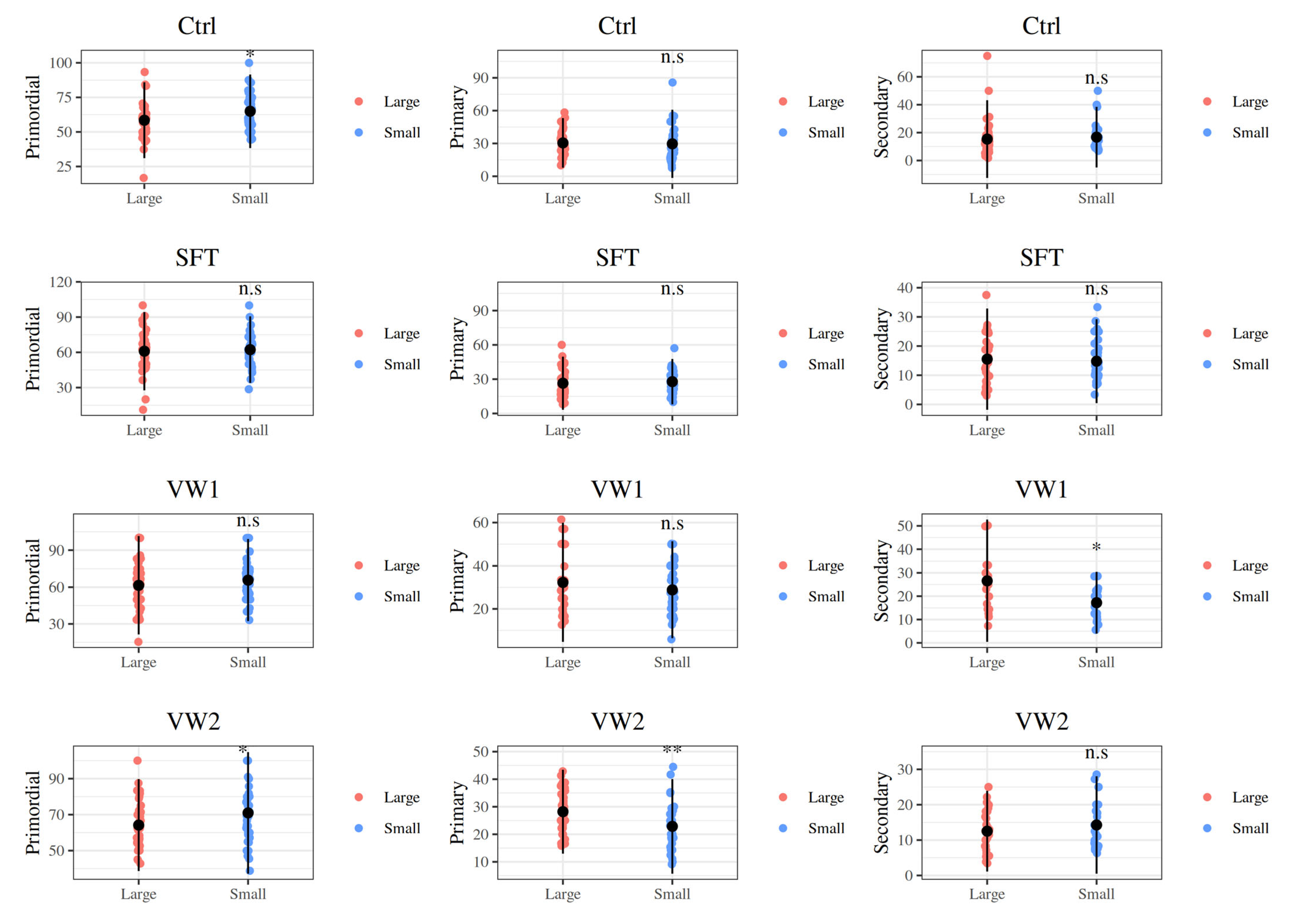 Animals 16 00266 g003