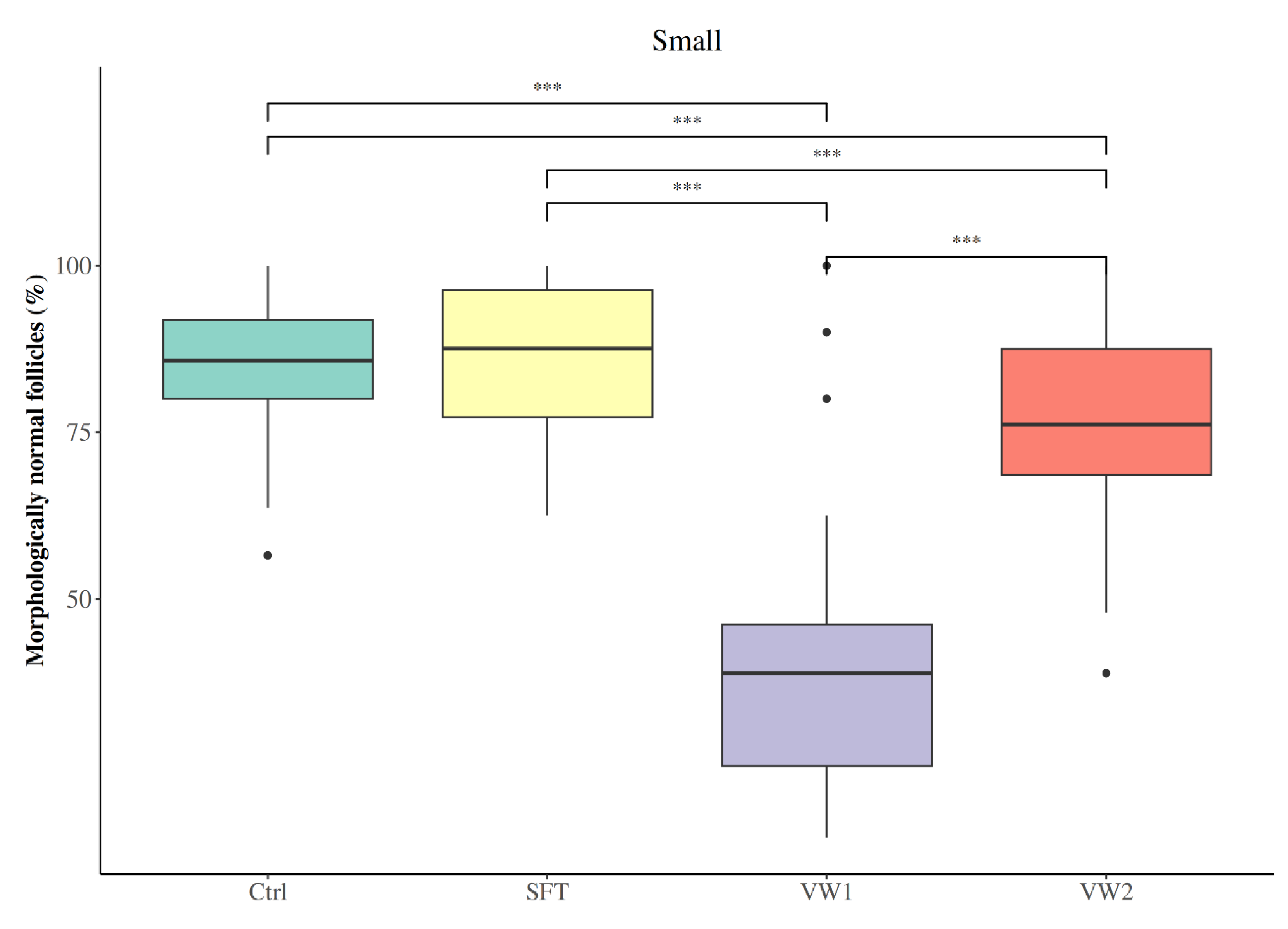 Animals 16 00266 g004