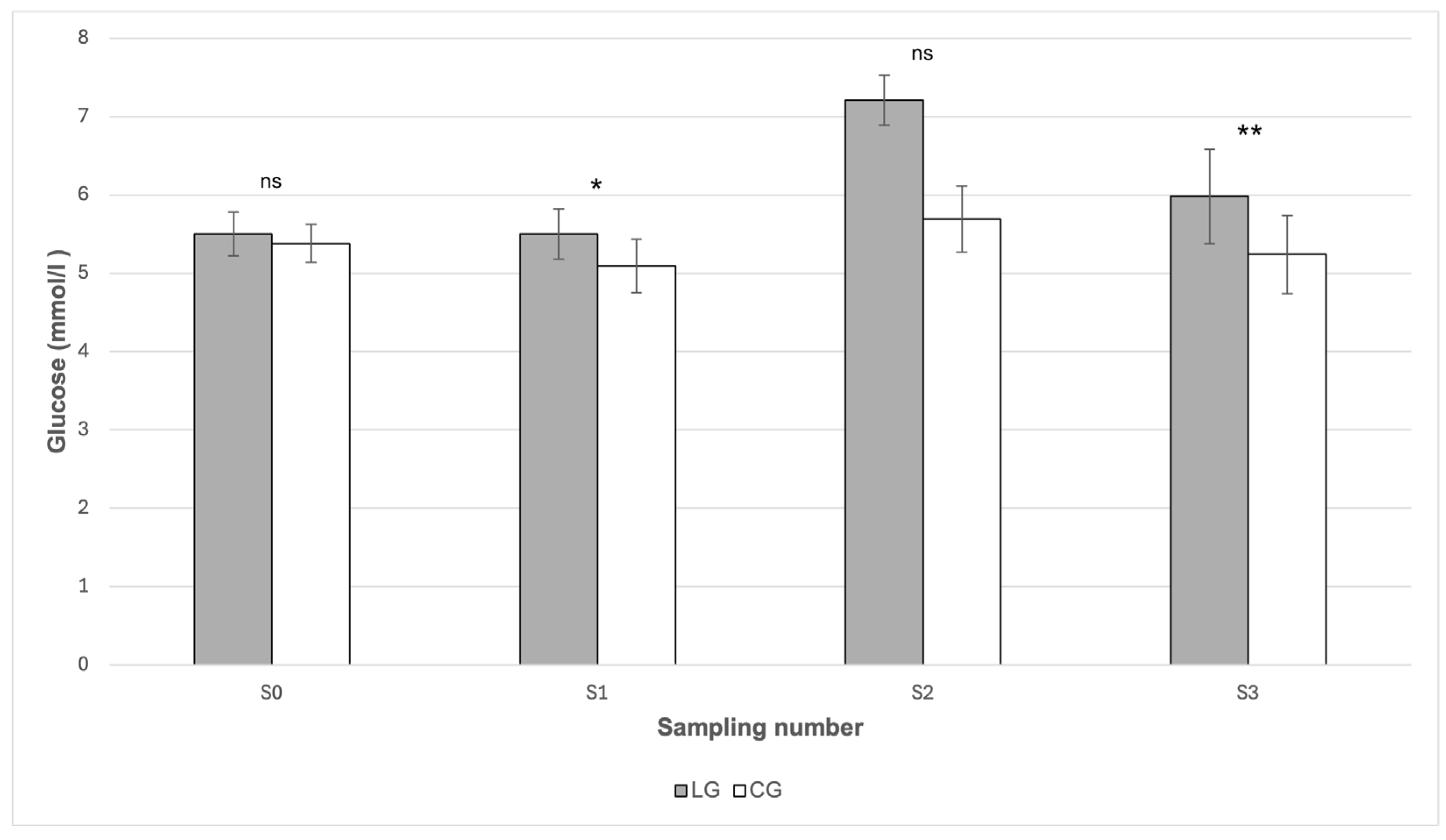 Animals 16 00267 g002