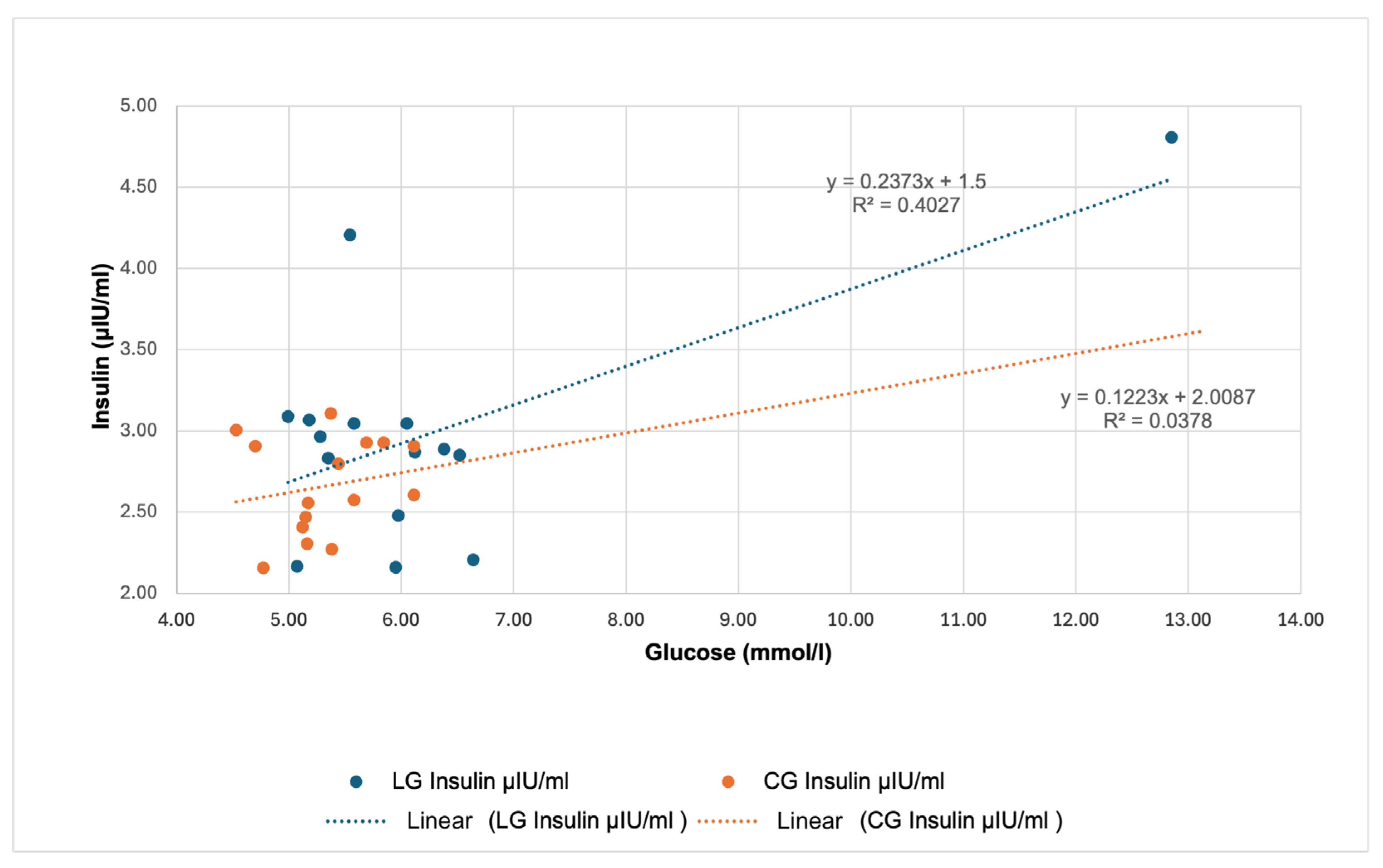 Animals 16 00267 g007