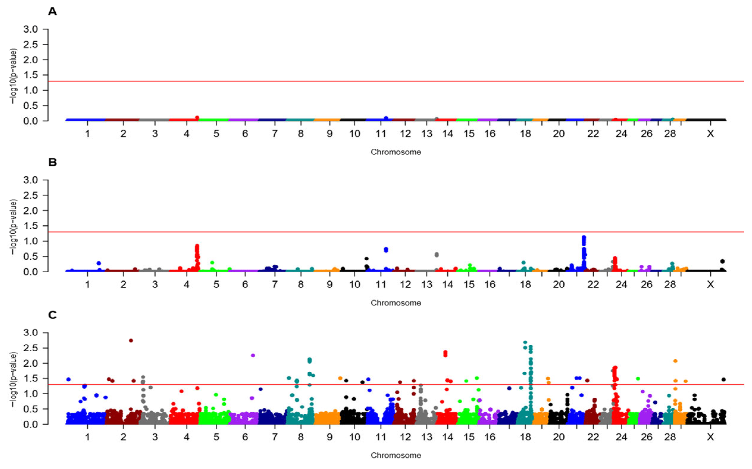 Animals 16 00293 g002