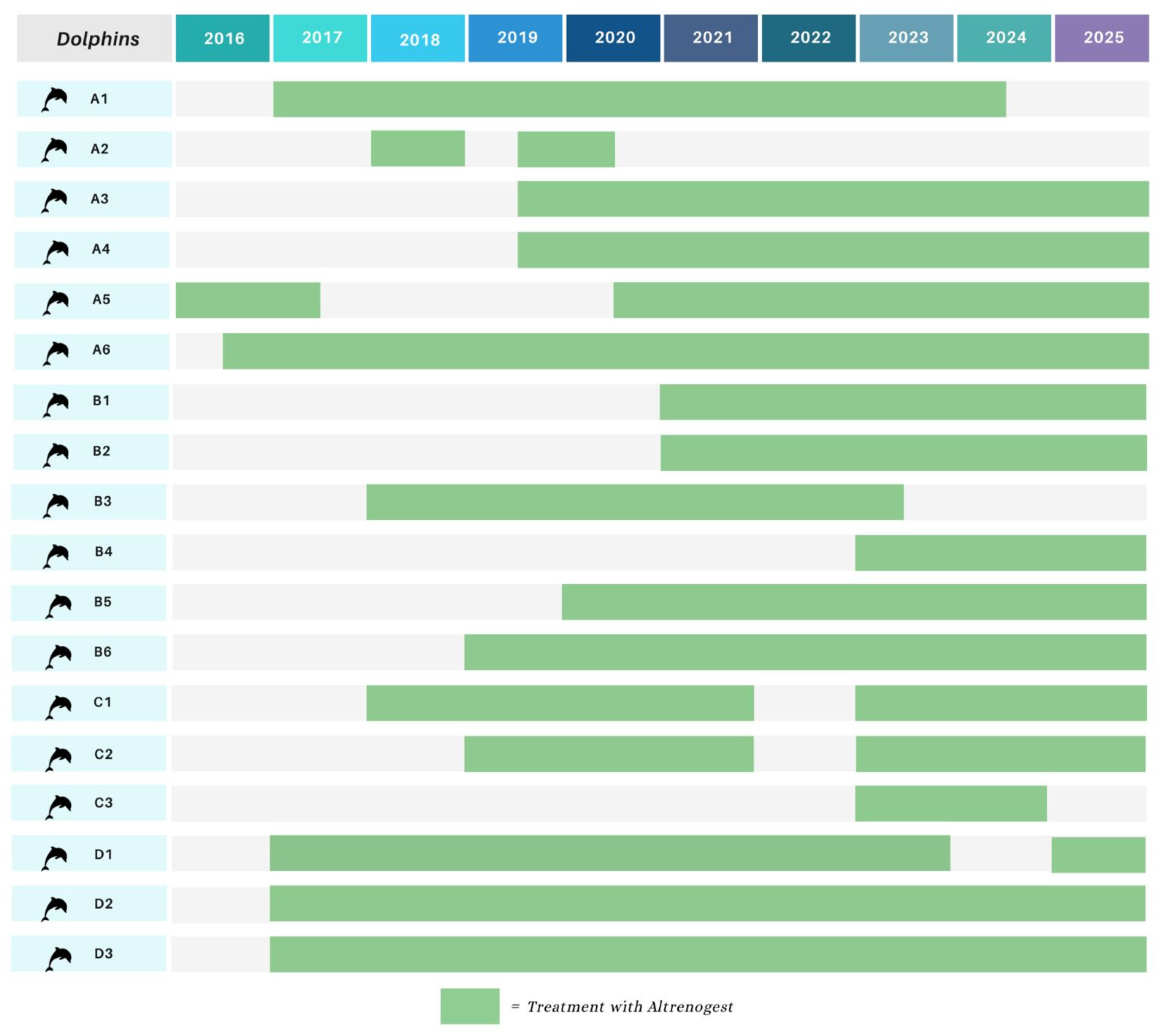 Animals 16 00399 g001