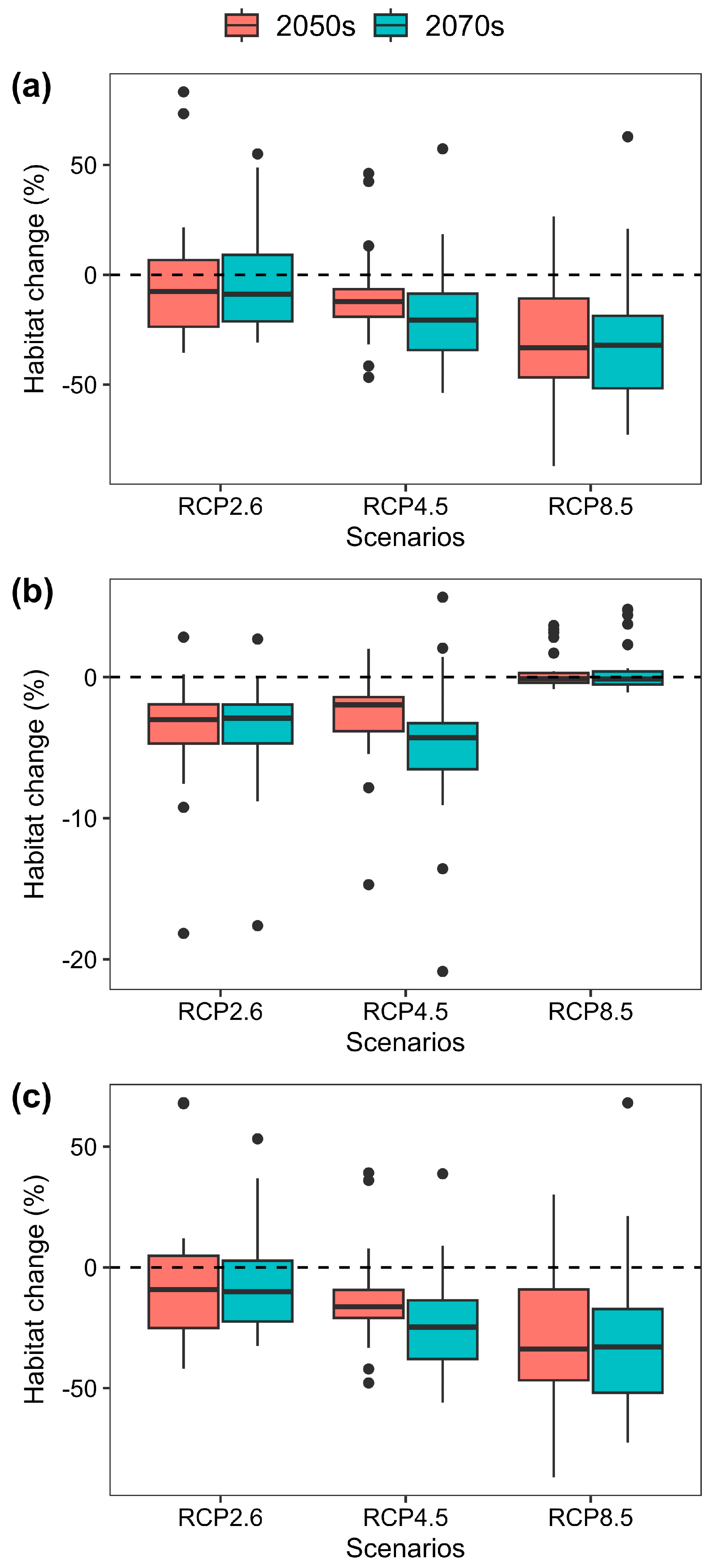 Animals 16 00420 g002