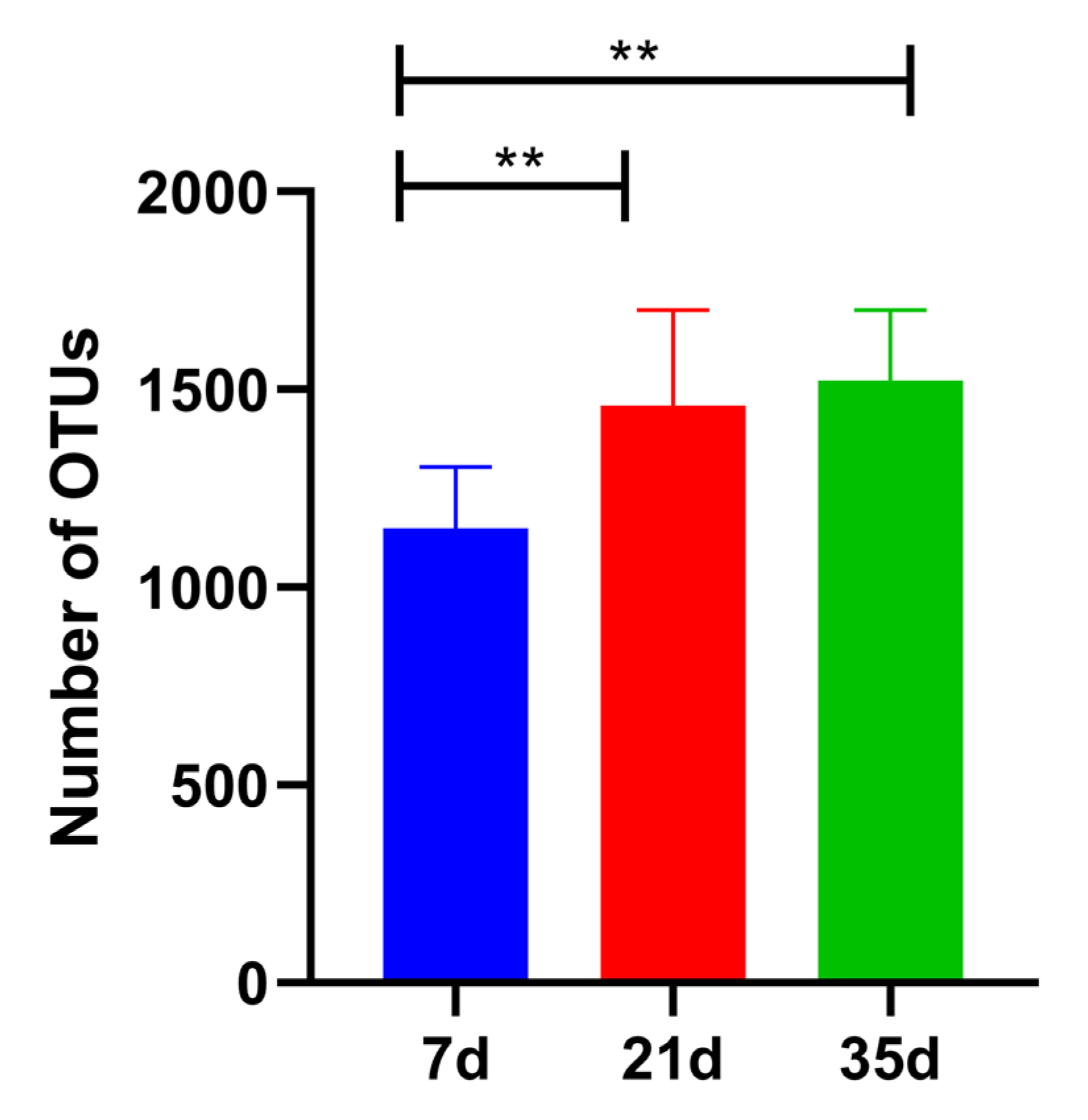 Animals 16 00437 g003 Animals 16 00437 g003