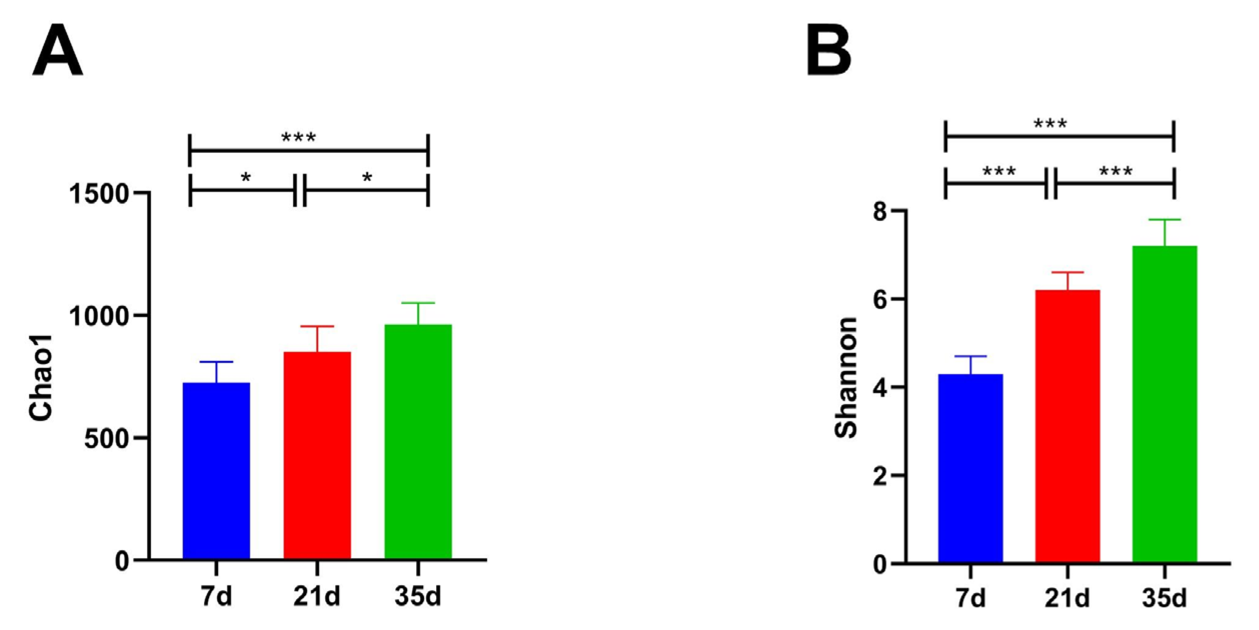 Animals 16 00437 g004 Animals 16 00437 g004