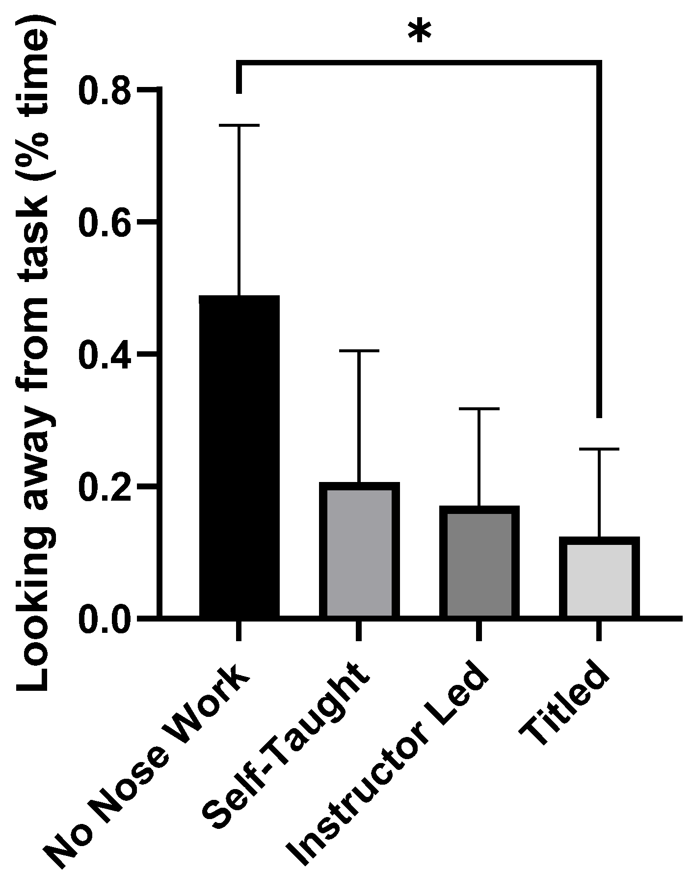 Animals 16 00453 g003
