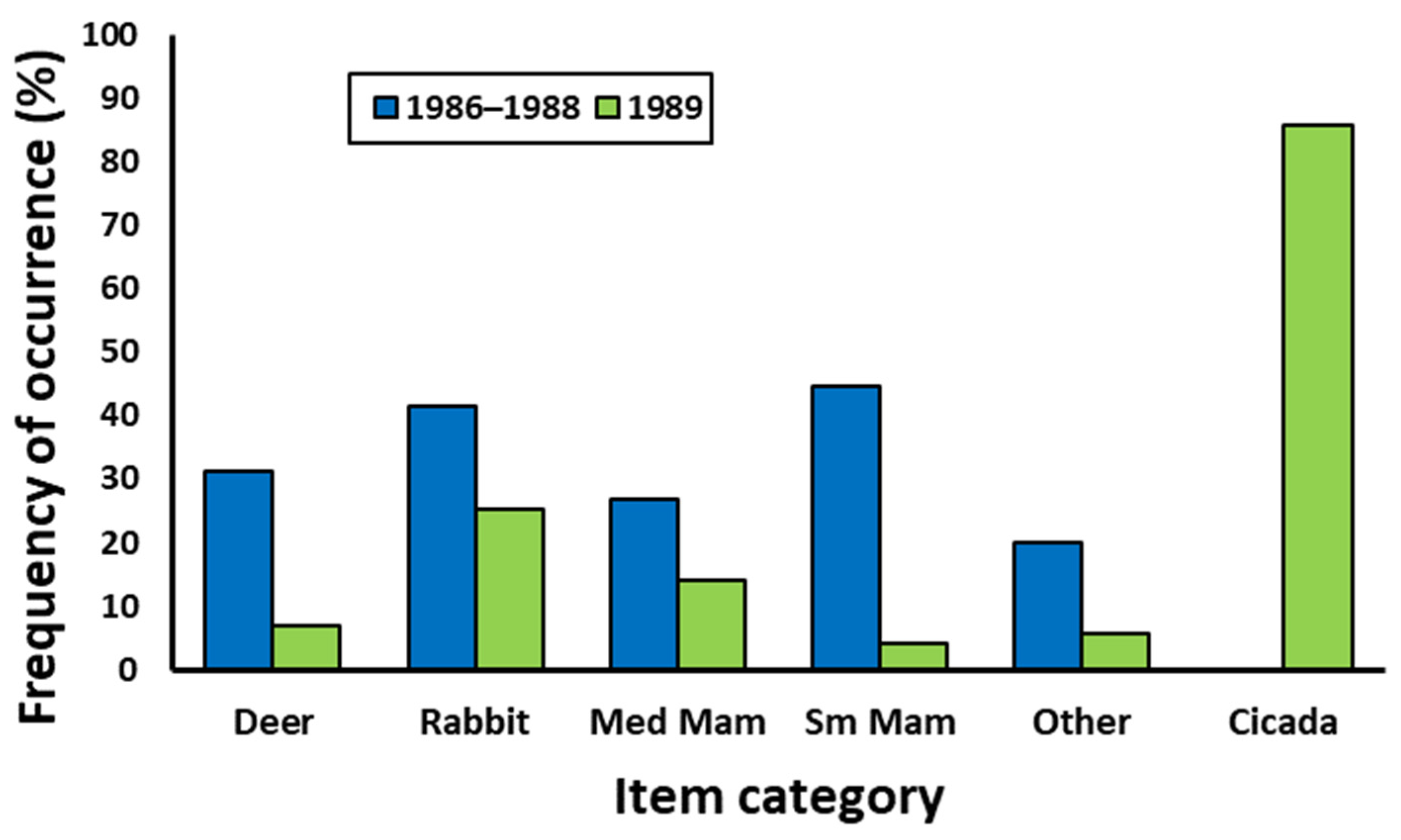 Animals 16 00454 g001
