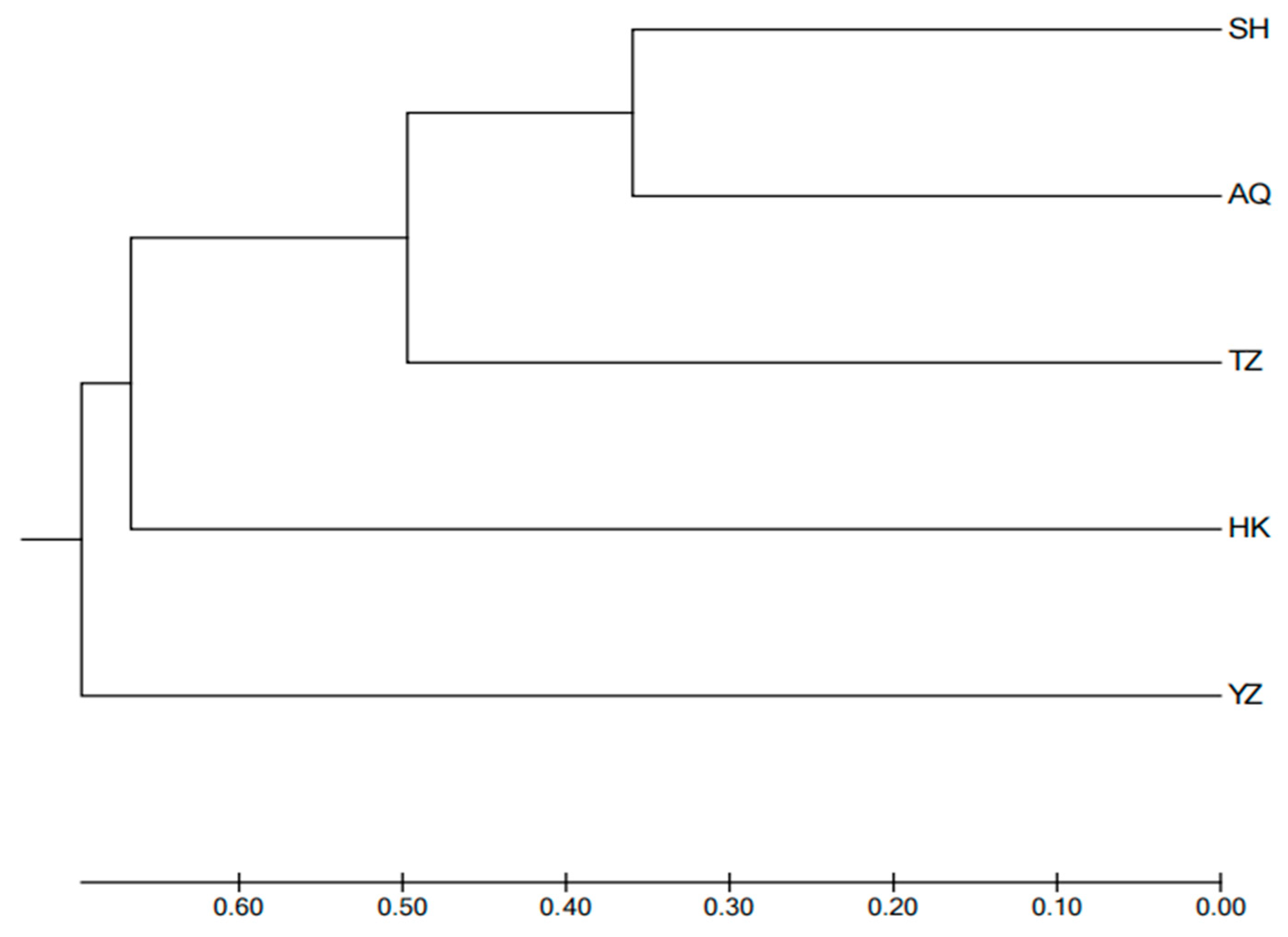 Animals 16 00459 g002