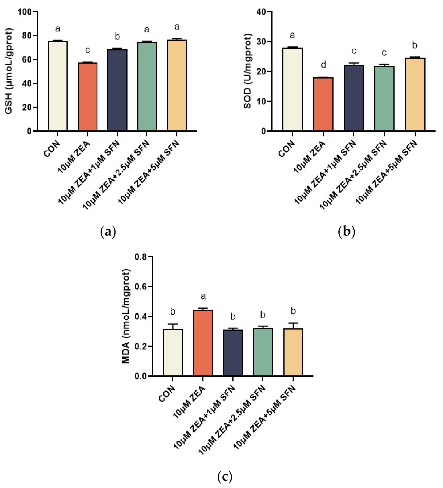Animals 16 01602 g002