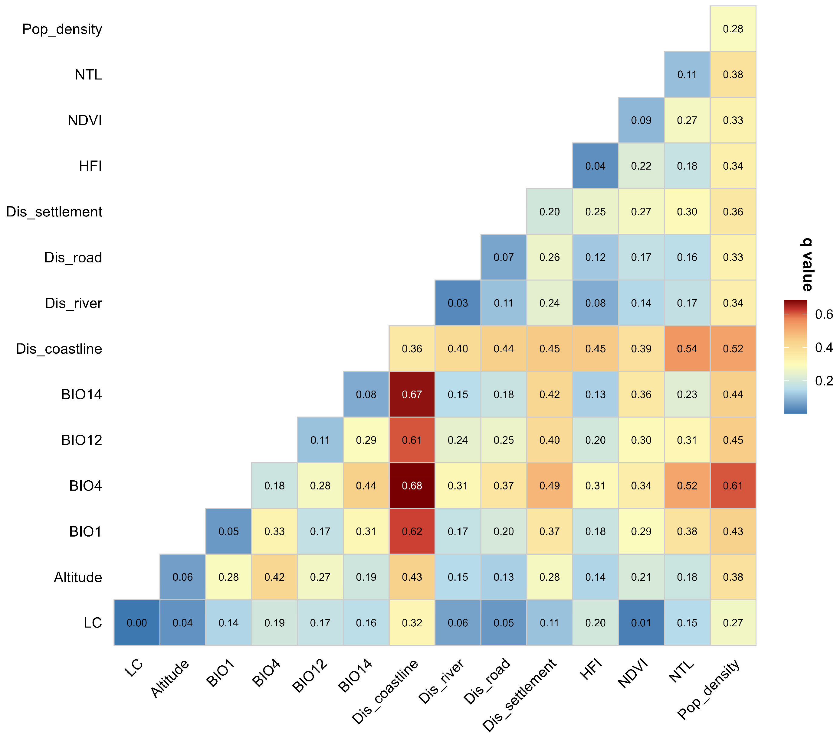 Milu Model Habitat Suitability Assessment of Milu (Elaphurus davidianus) in ...