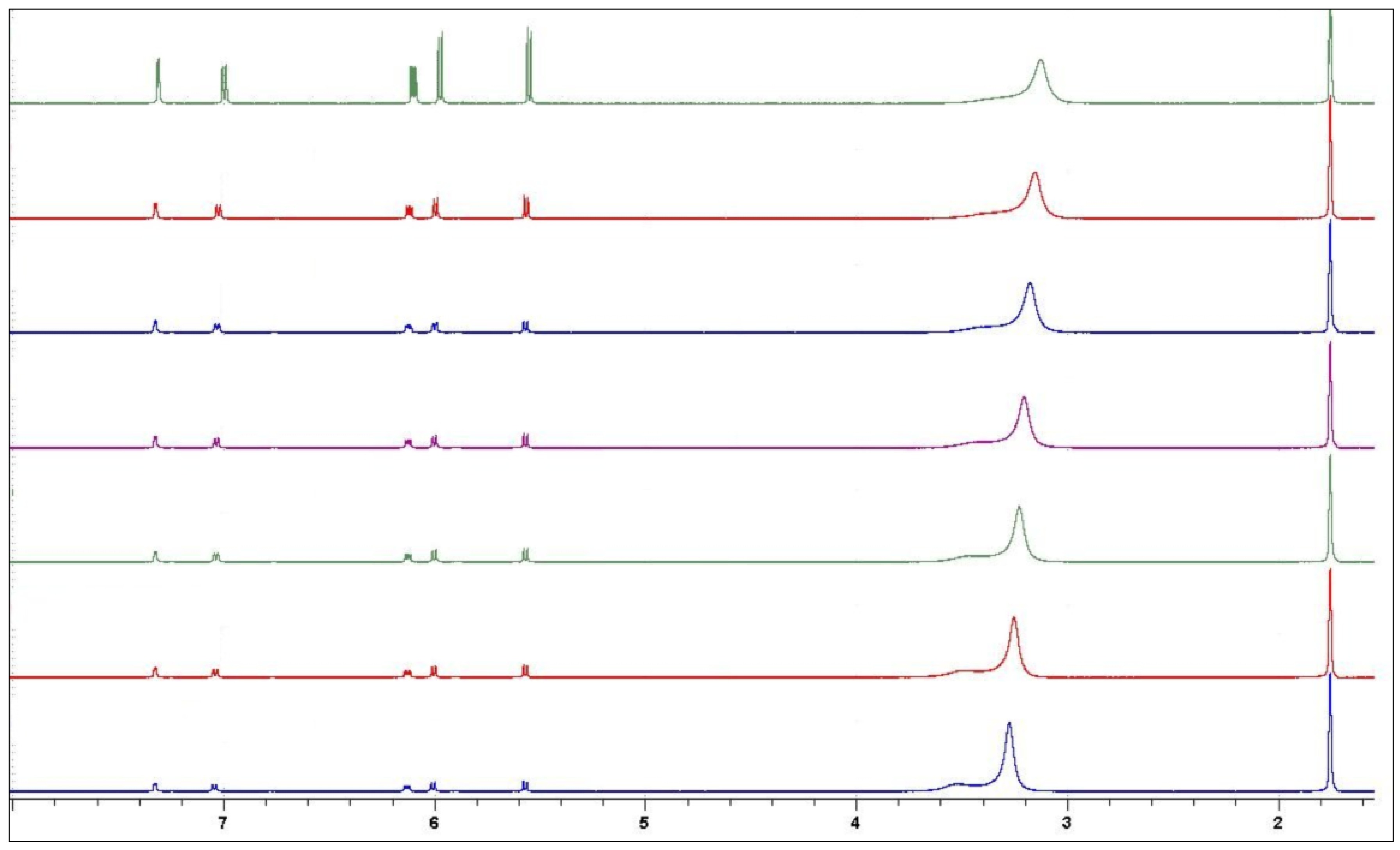 Antibiotics 01 00017 g006