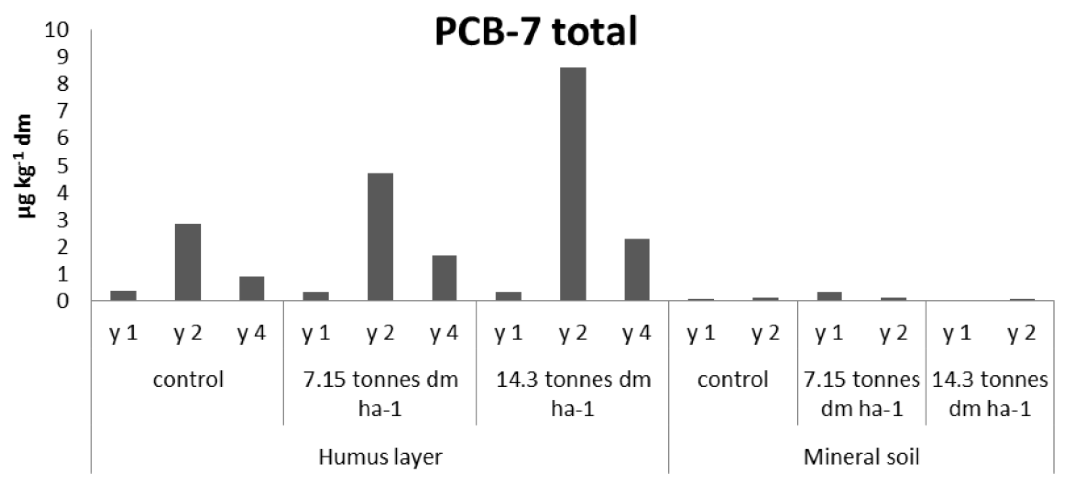 Antibiotics 02 00352 g003