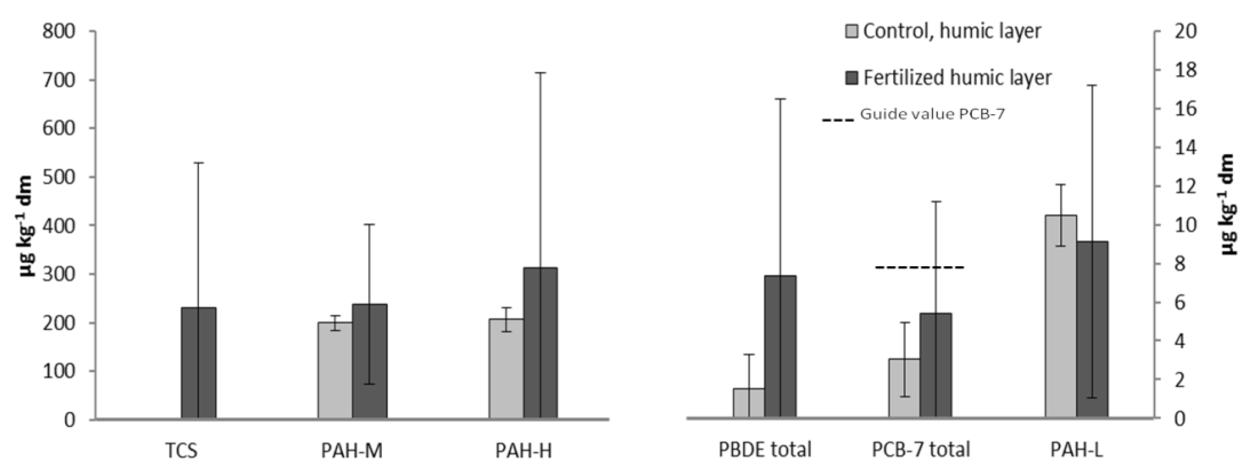 Antibiotics 02 00352 g005