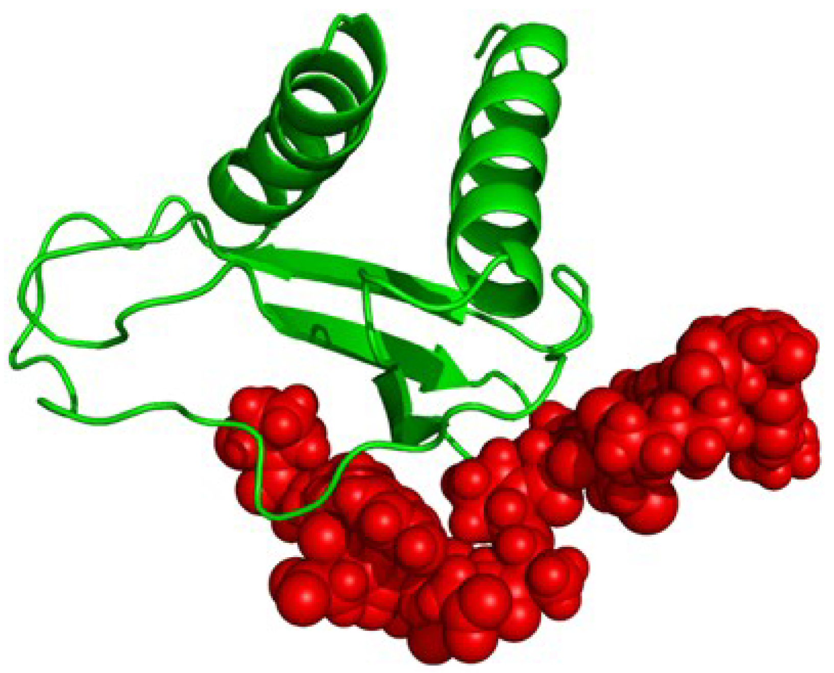 Antibiotics 03 00527 g002