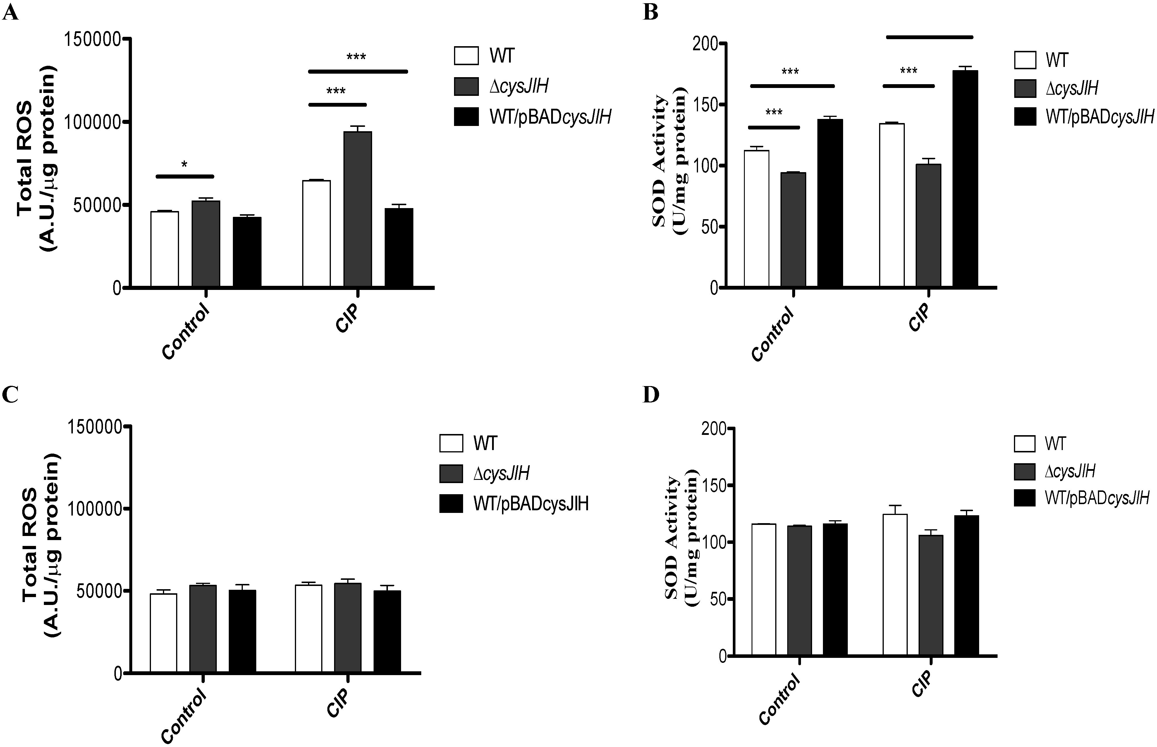 Antibiotics 04 00321 g001 1024
