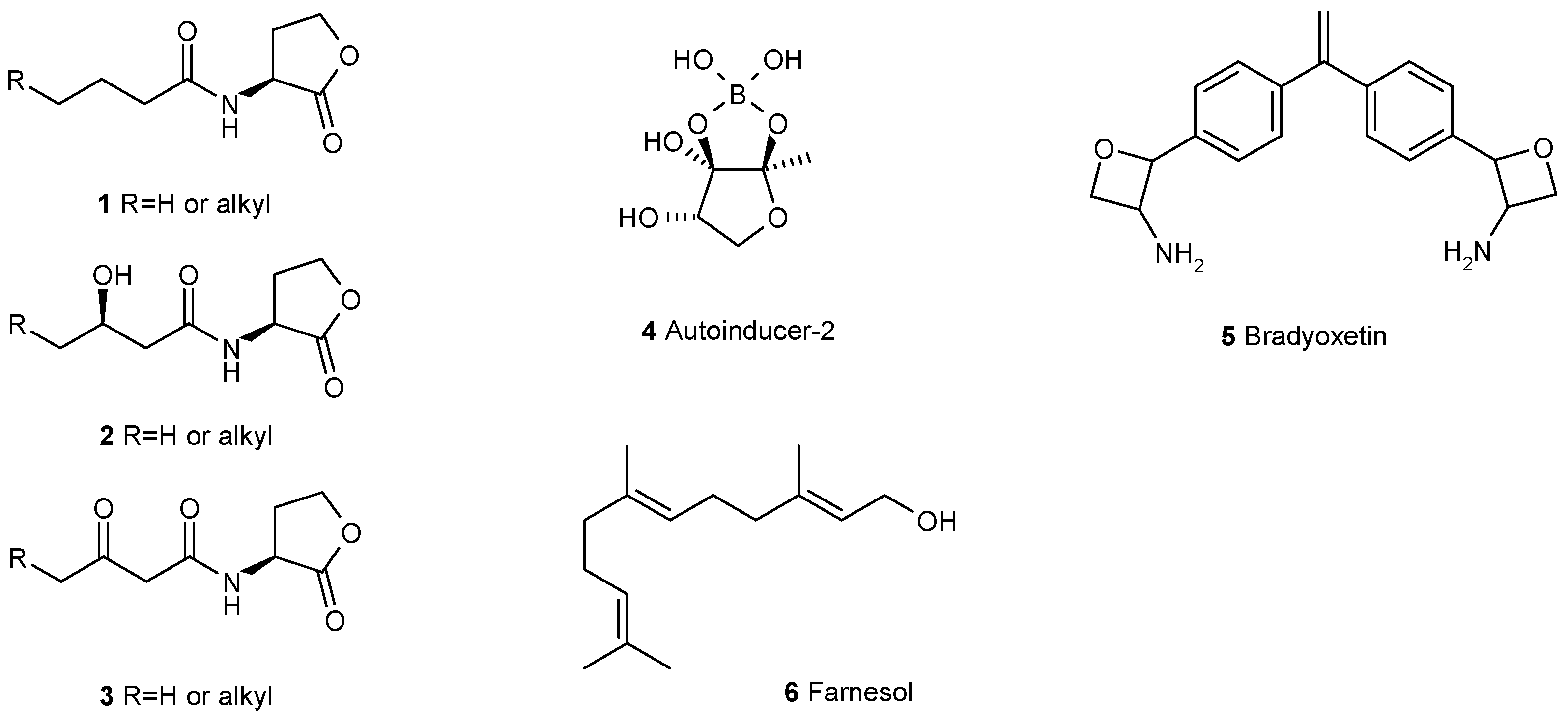 Antibiotics 05 00003 g001