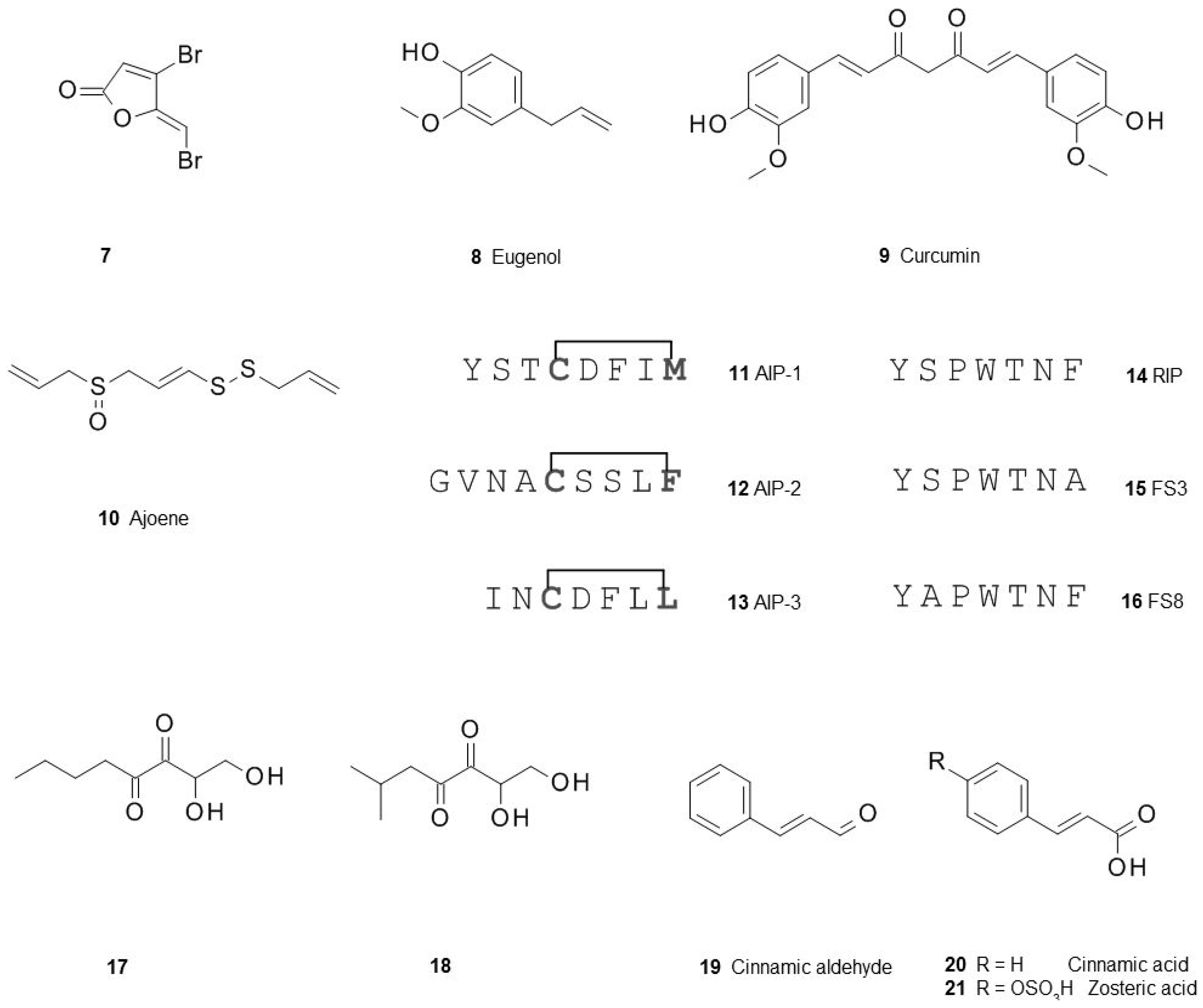 Antibiotics 05 00003 g002