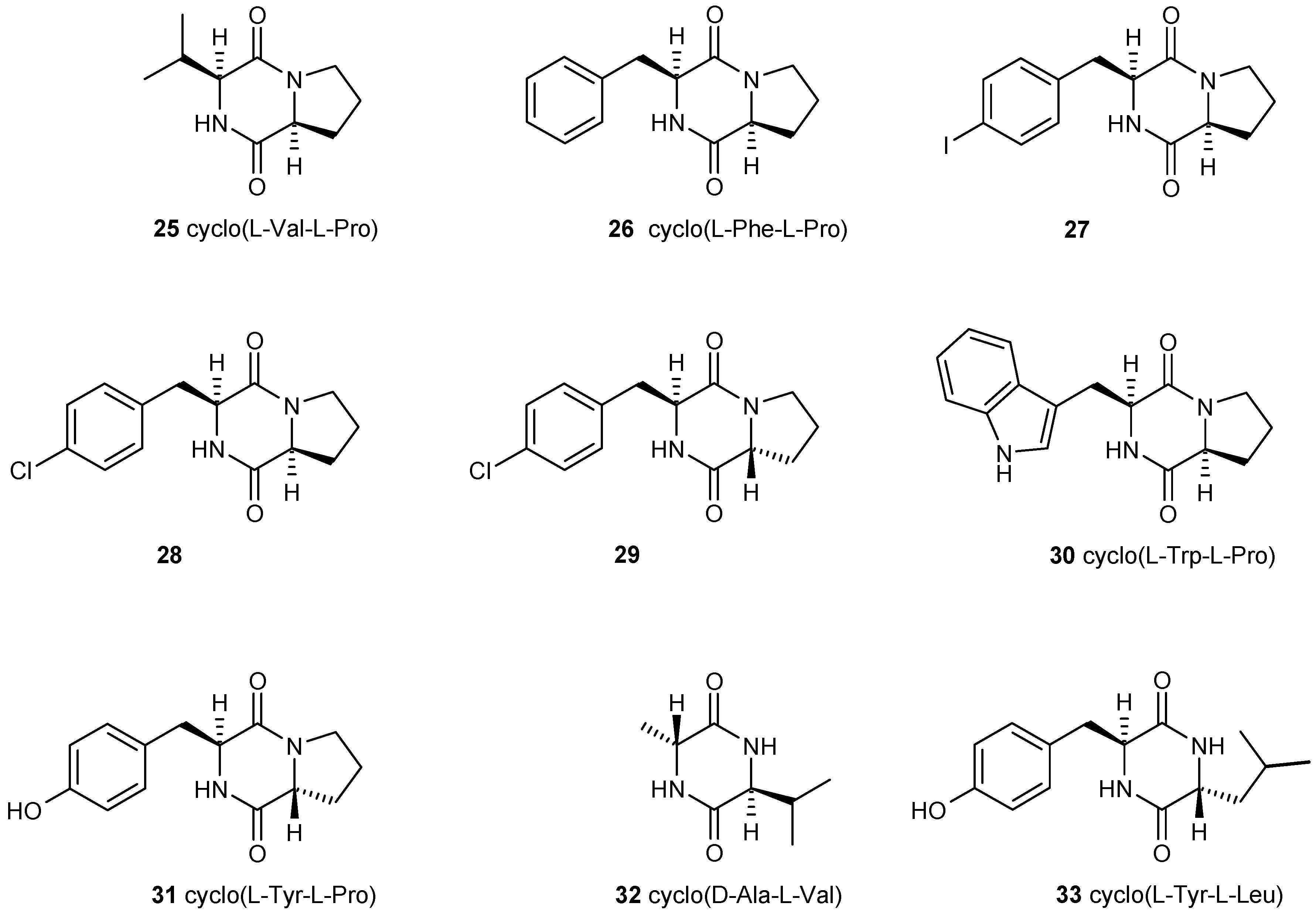 Antibiotics 05 00003 g004