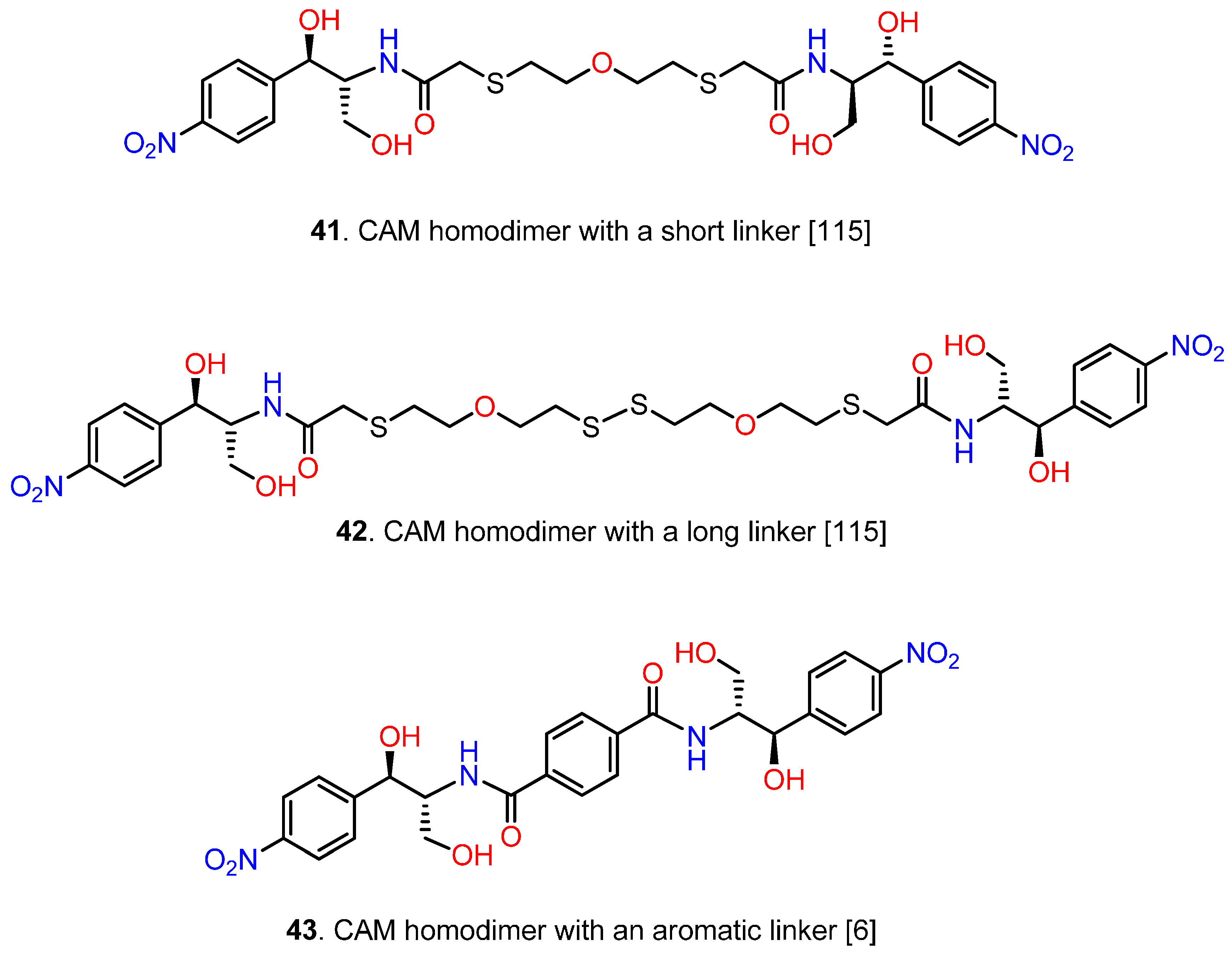 Antibiotics 05 00020 g012