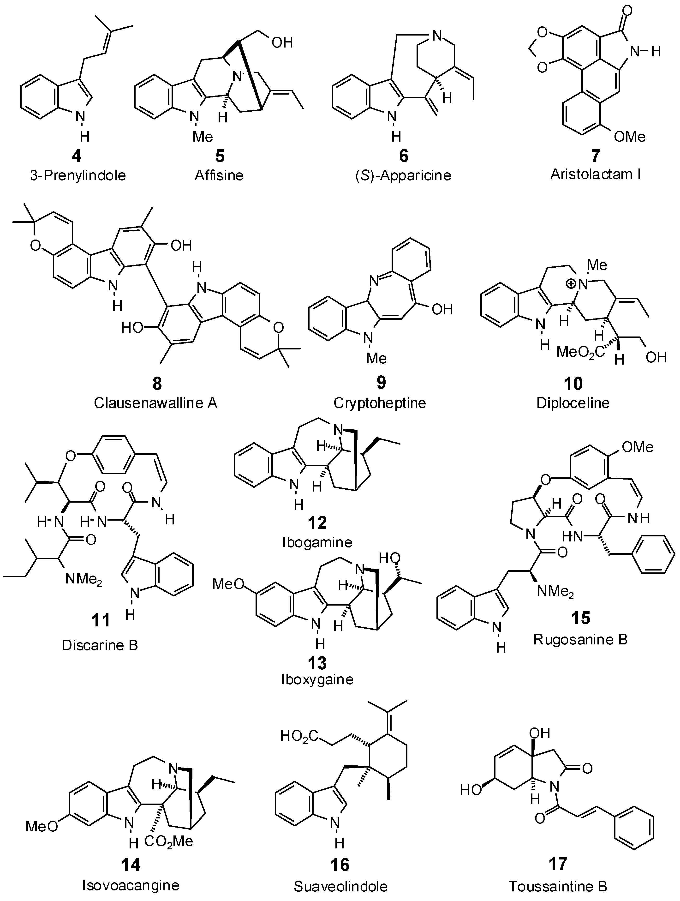 Antibiotics 05 00030 g001b