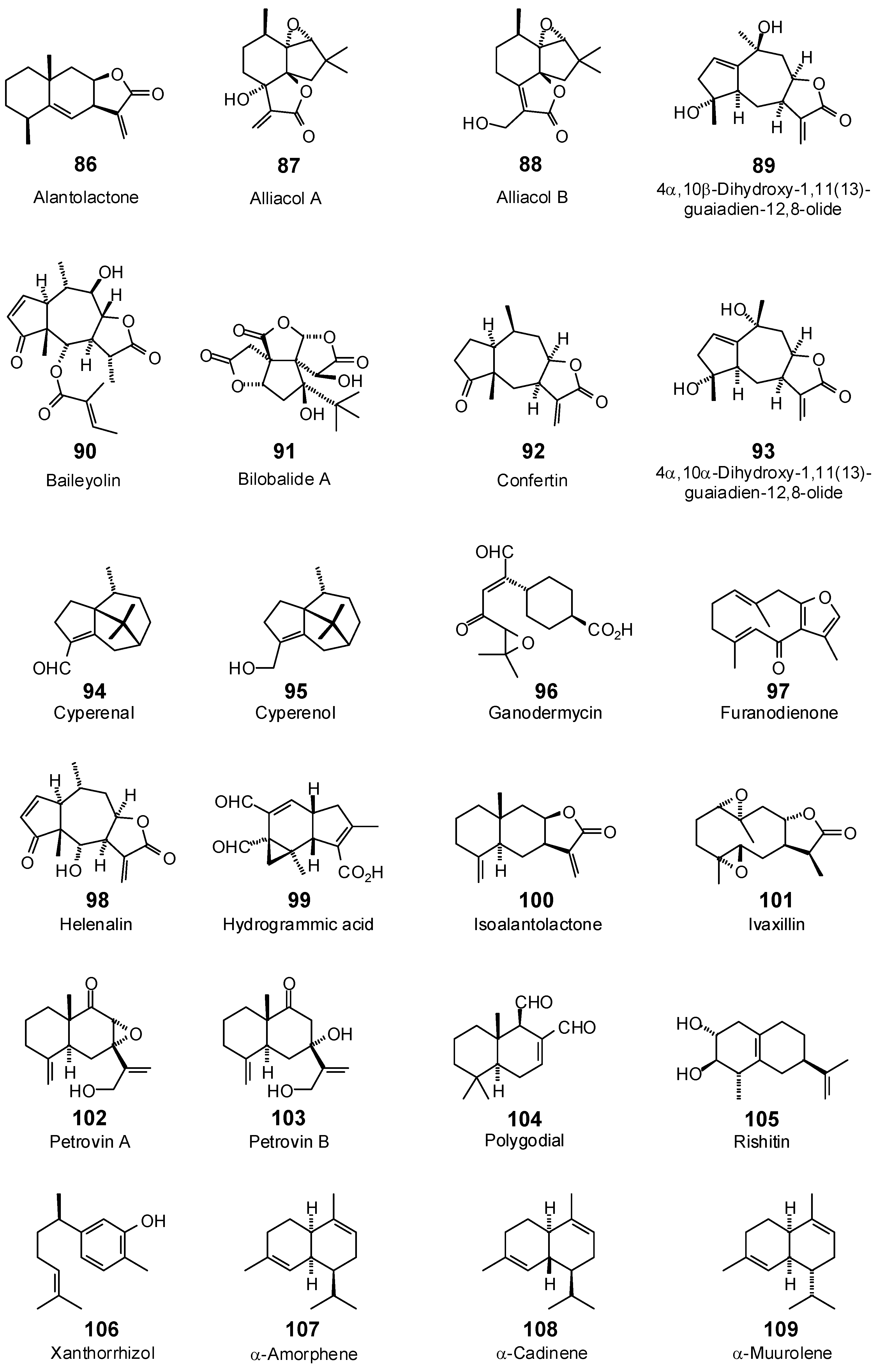 Antibiotics 05 00030 g006b