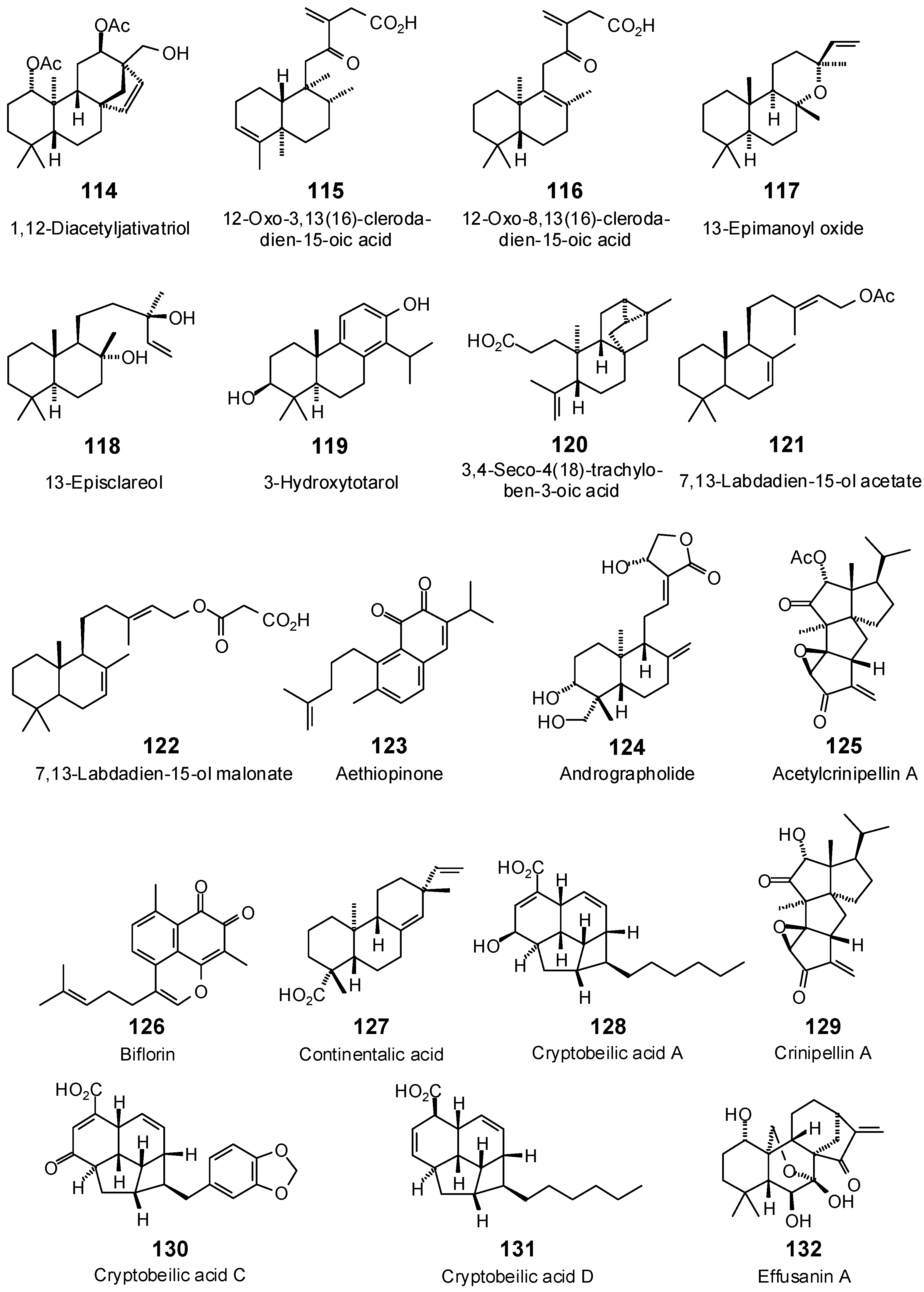 Antibiotics 05 00030 g007a
