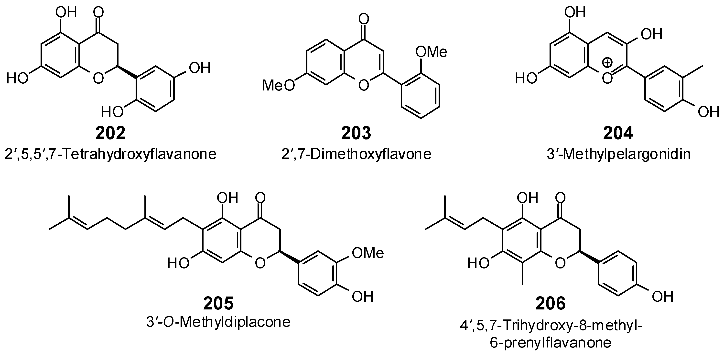 Antibiotics 05 00030 g010a