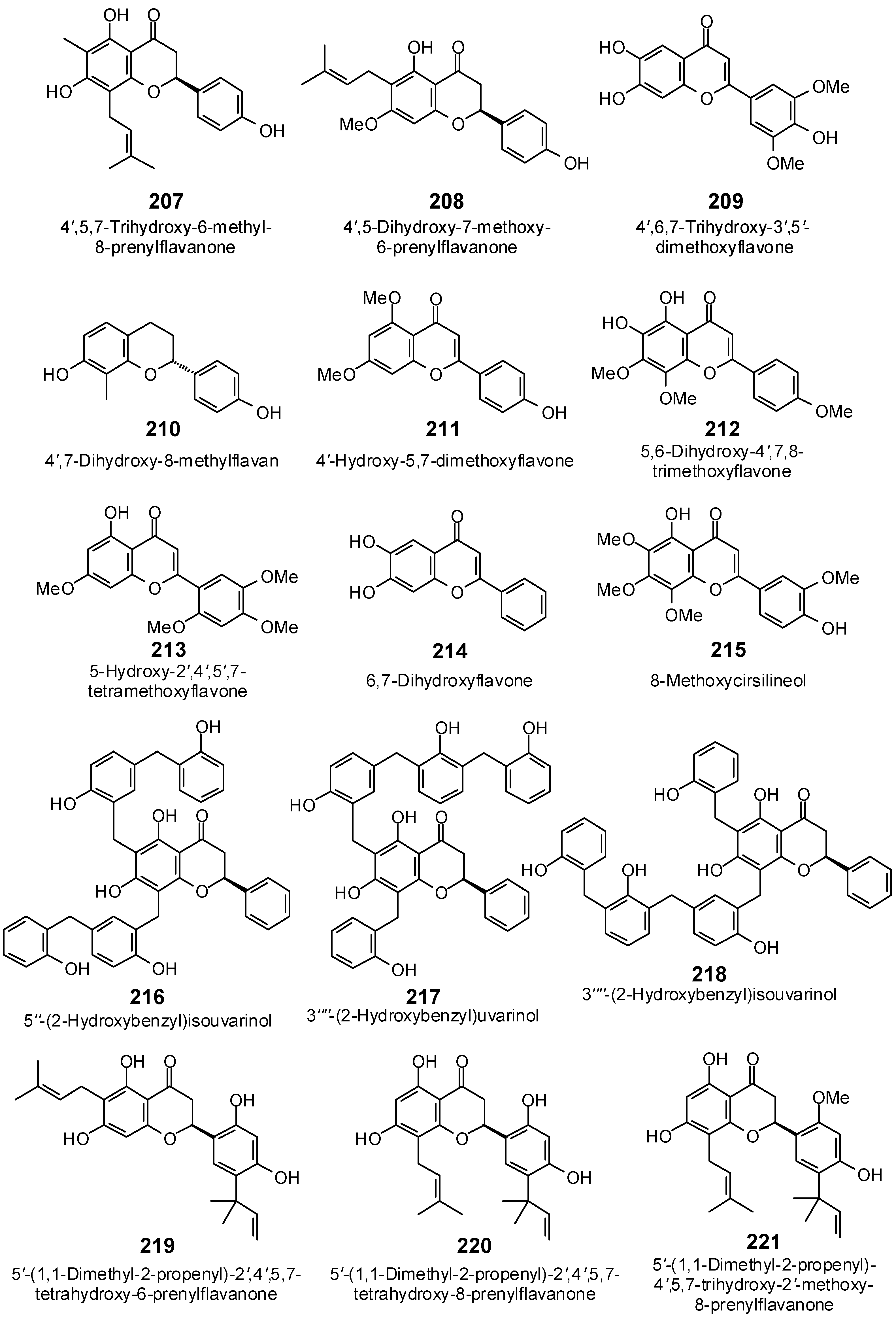 Antibiotics 05 00030 g010b