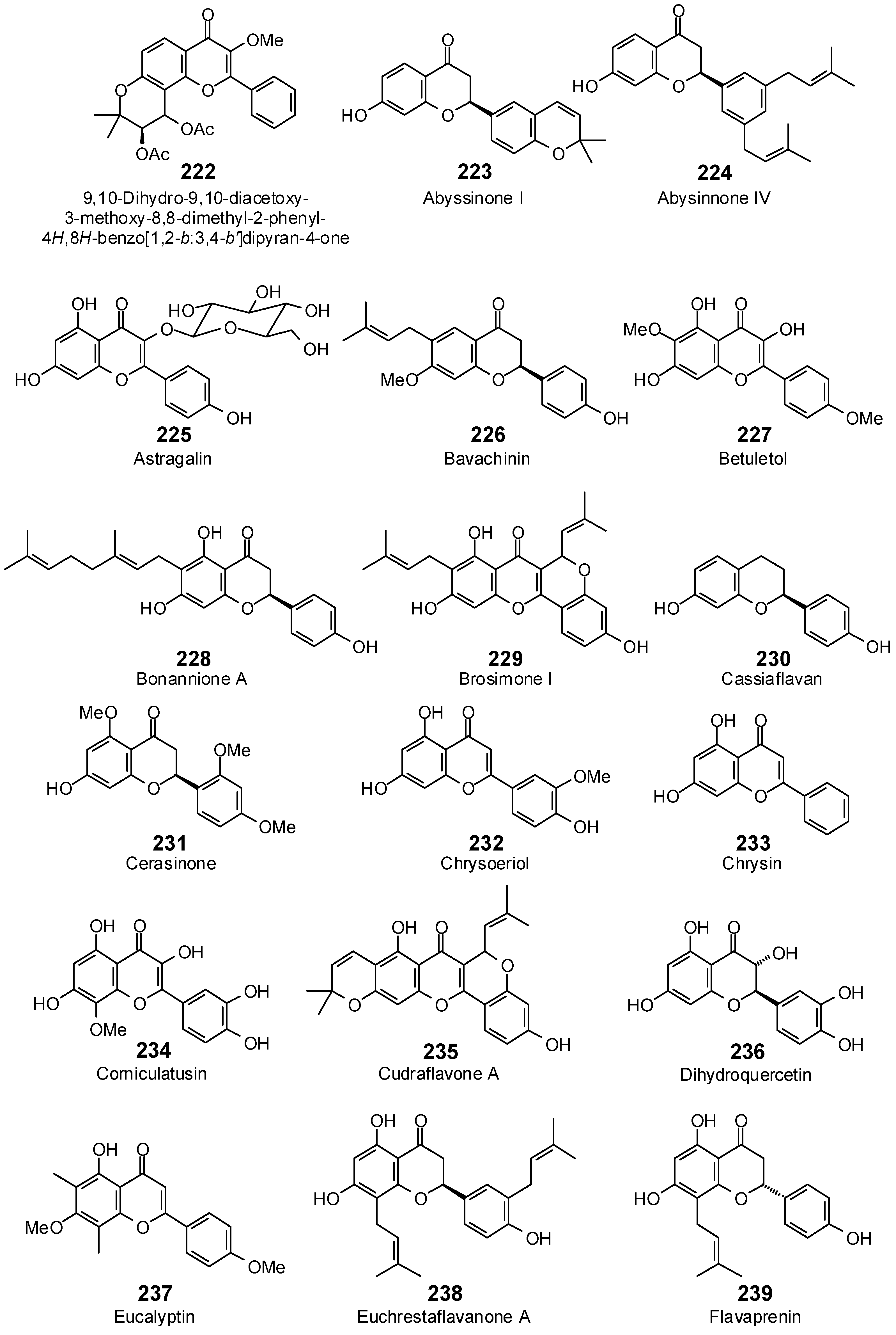 Antibiotics 05 00030 g010c