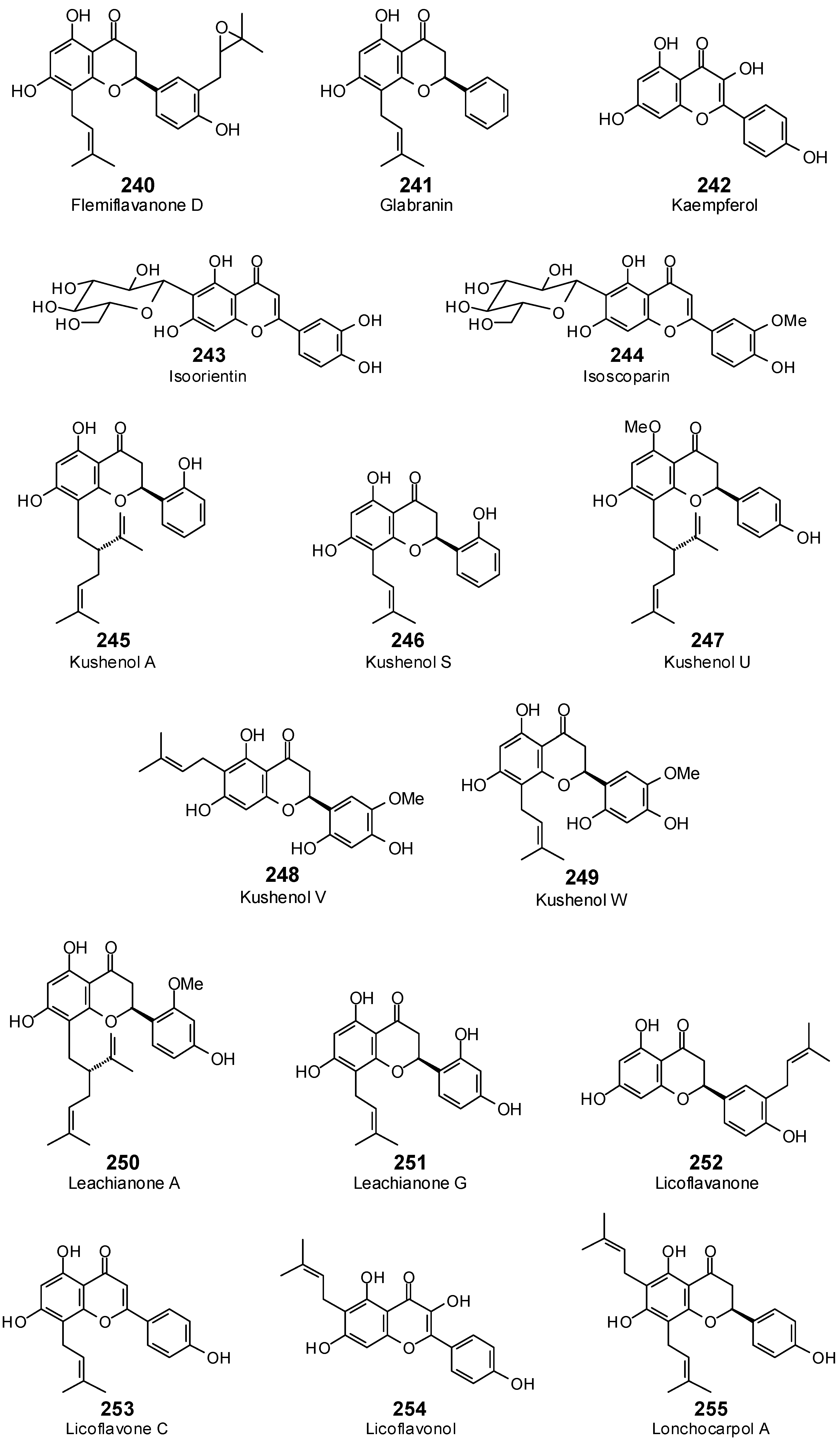 Antibiotics 05 00030 g010d