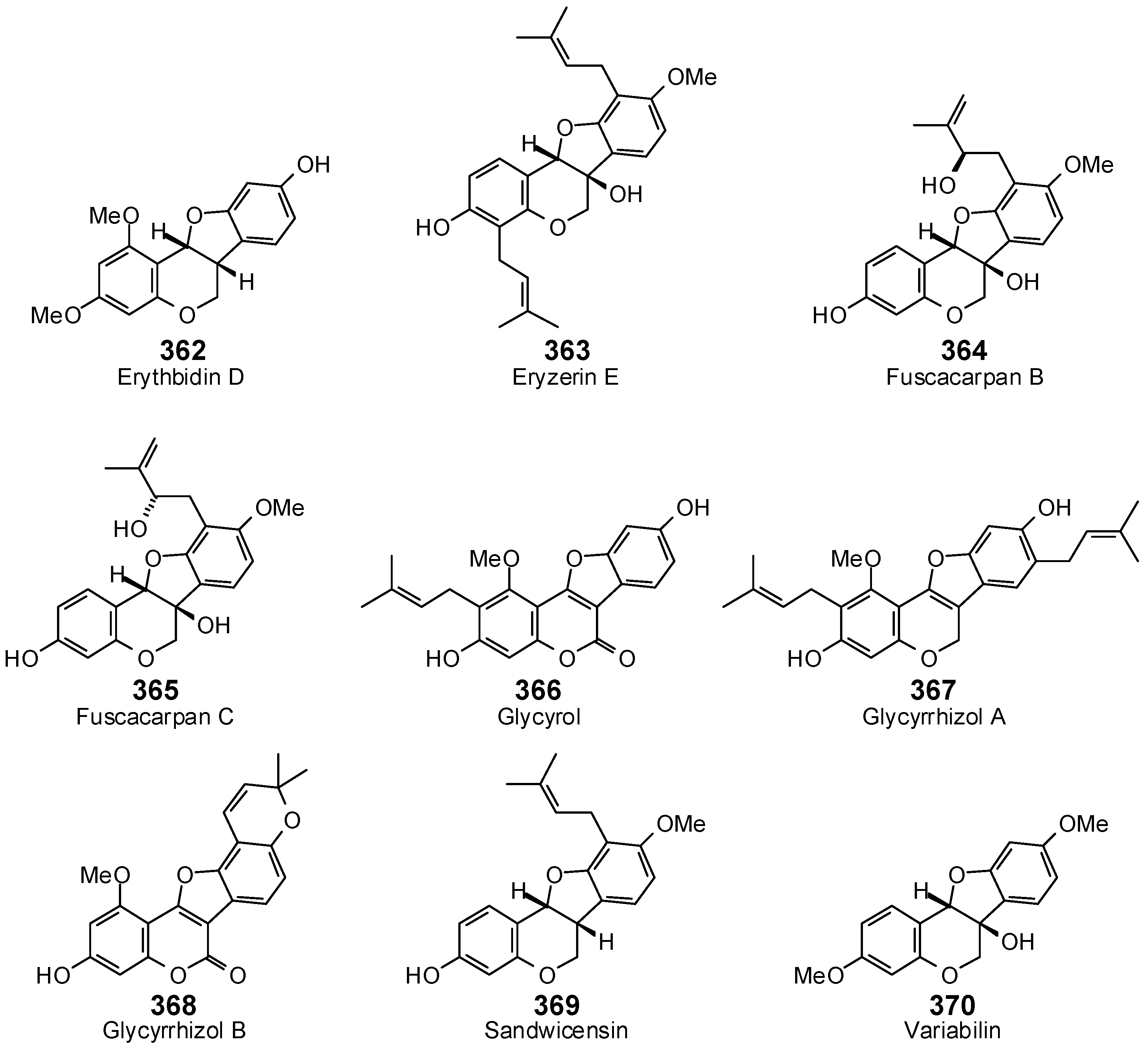 Antibiotics 05 00030 g014b