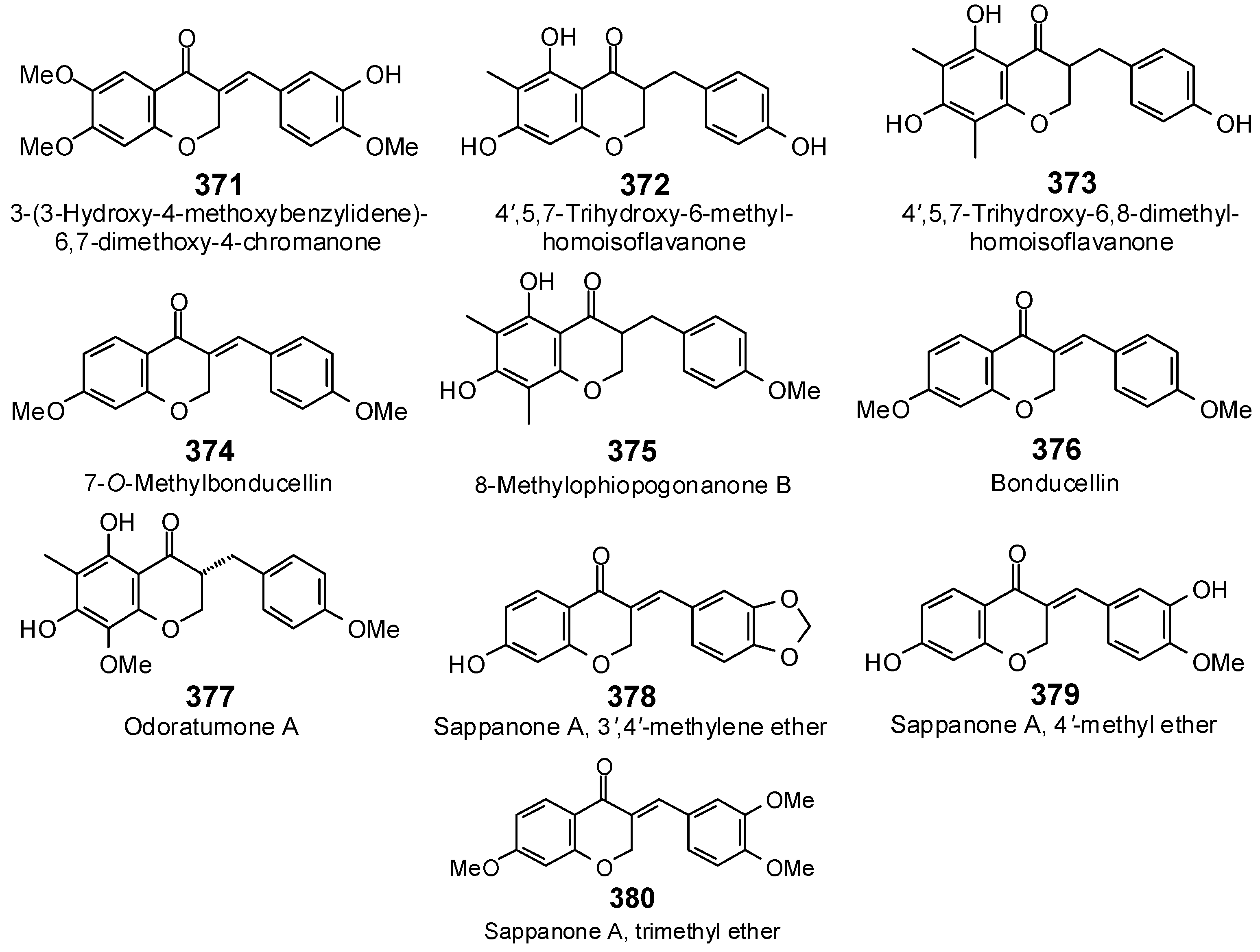 Antibiotics 05 00030 g015