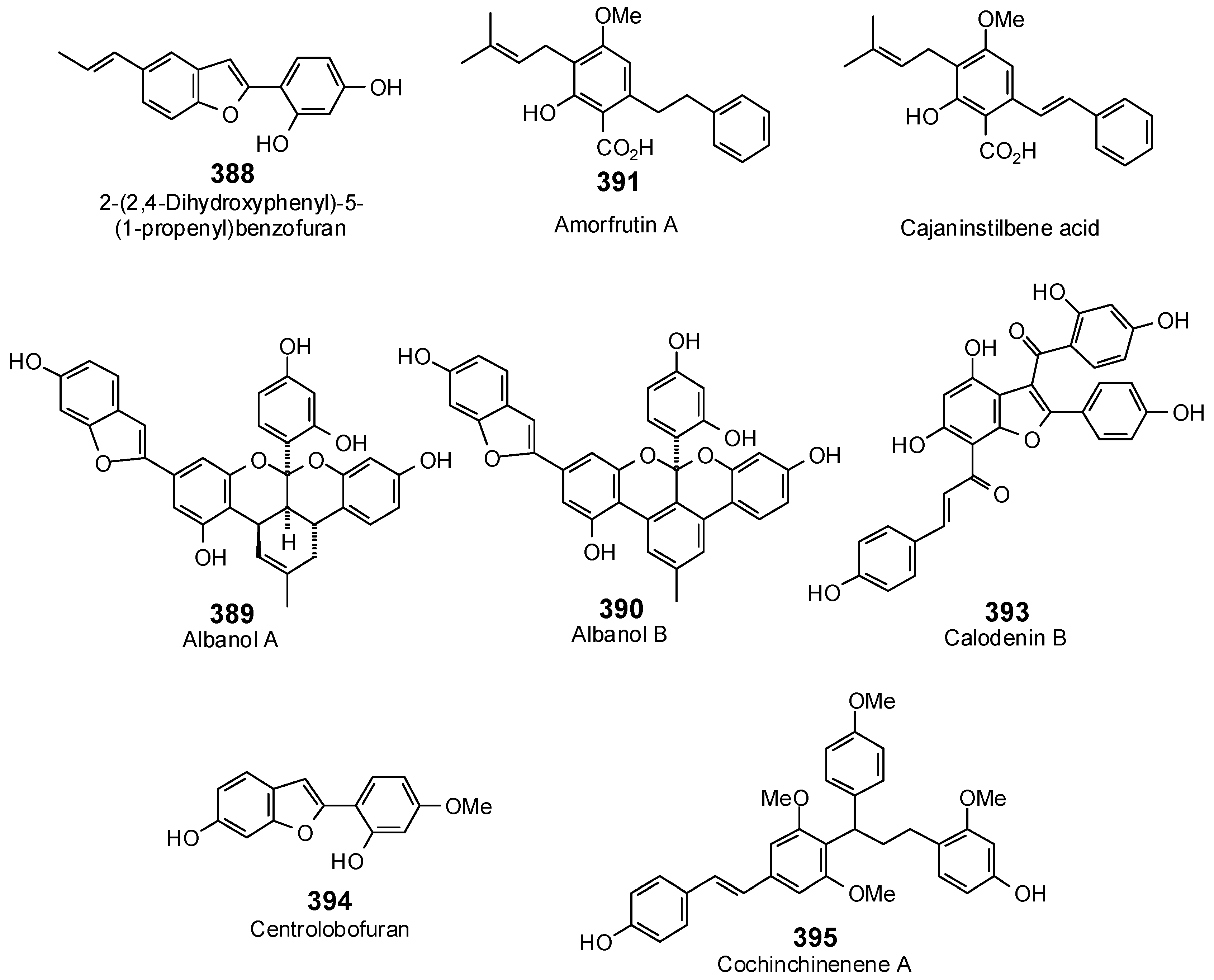Antibiotics 05 00030 g017a