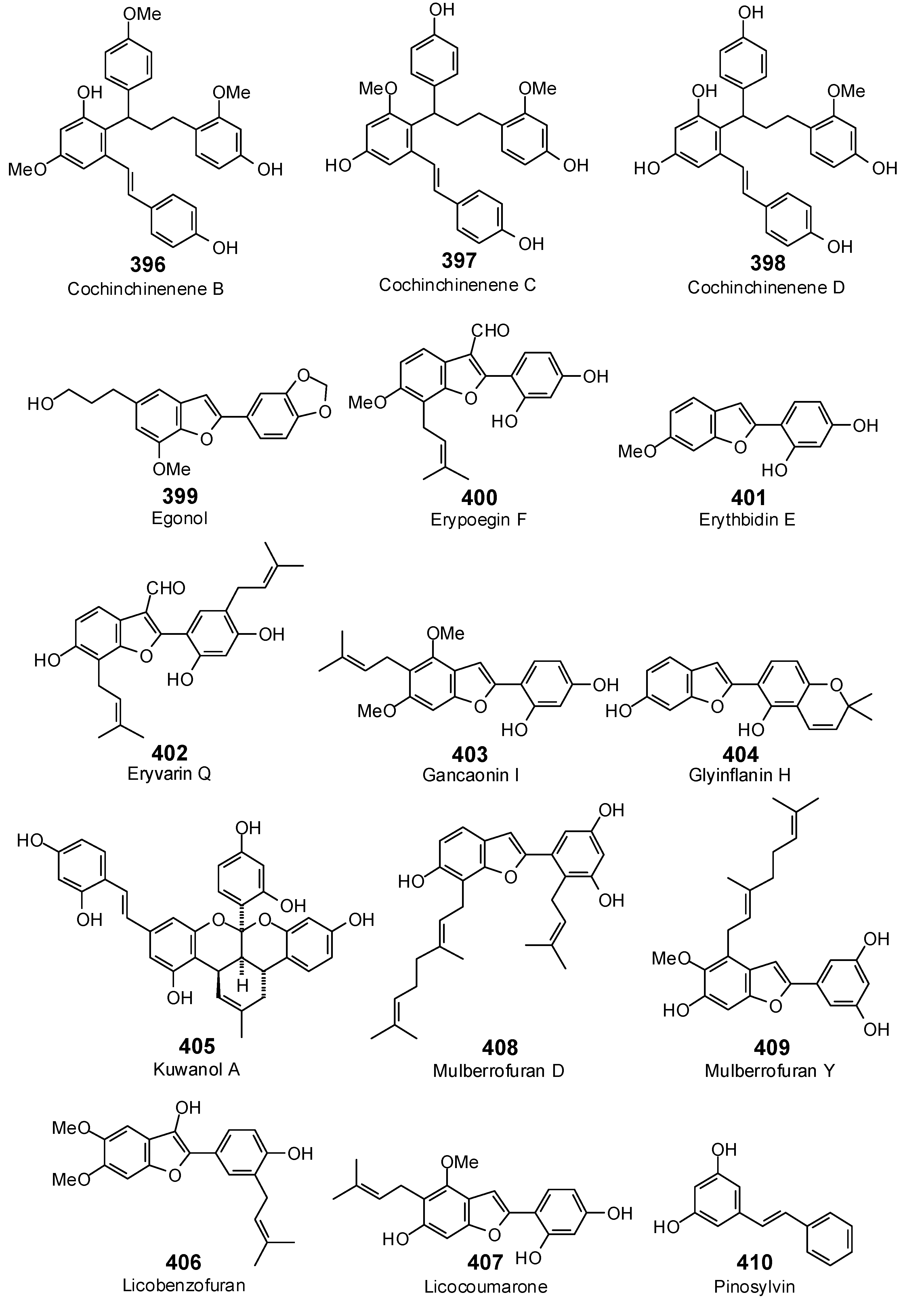 Antibiotics 05 00030 g017b