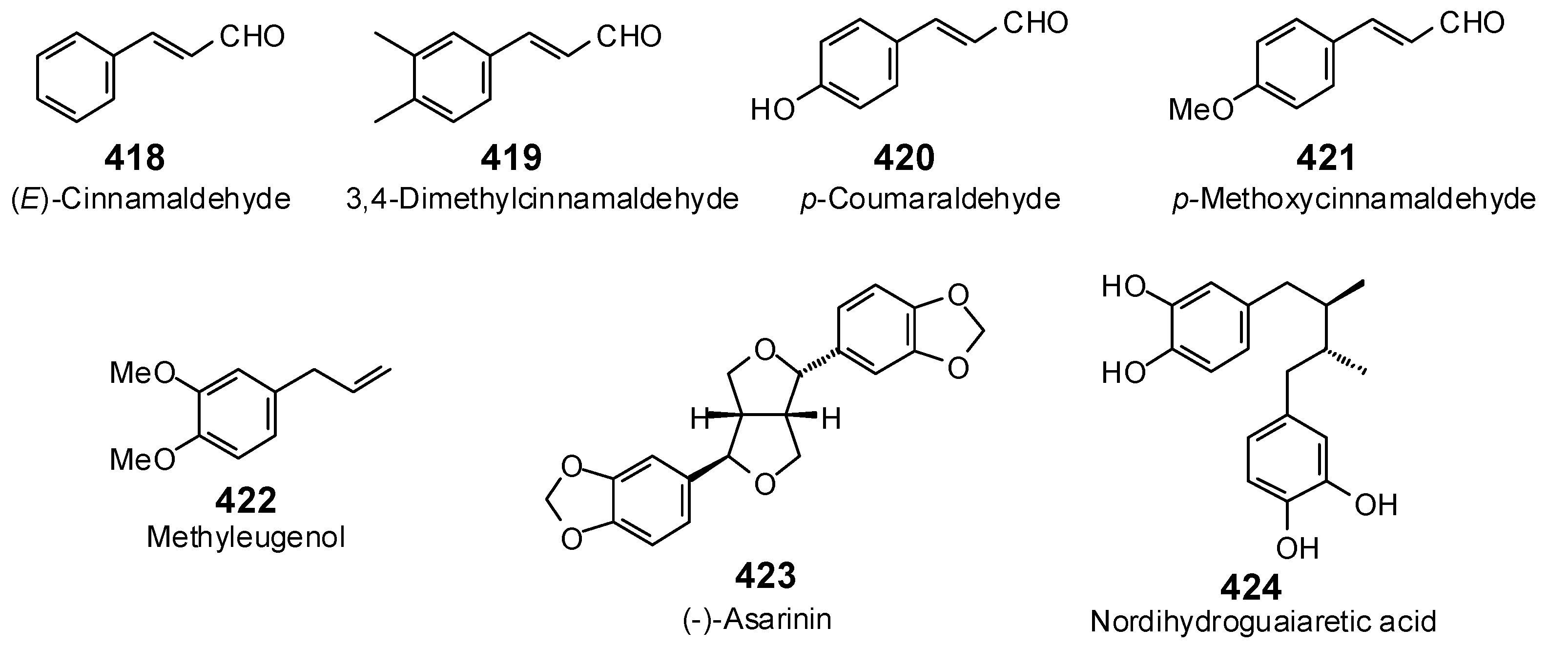 Antibiotics 05 00030 g018