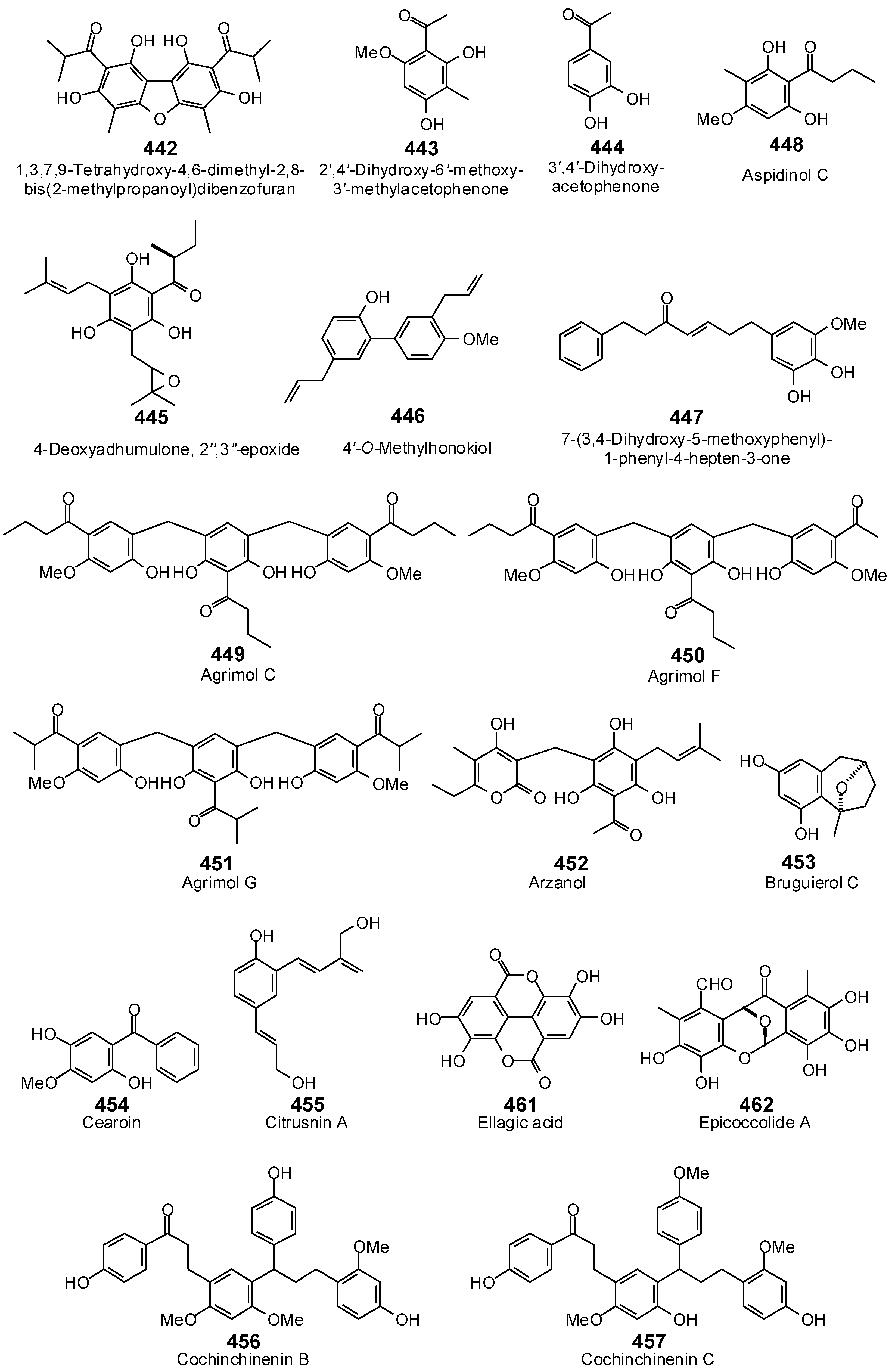 Antibiotics 05 00030 g021a