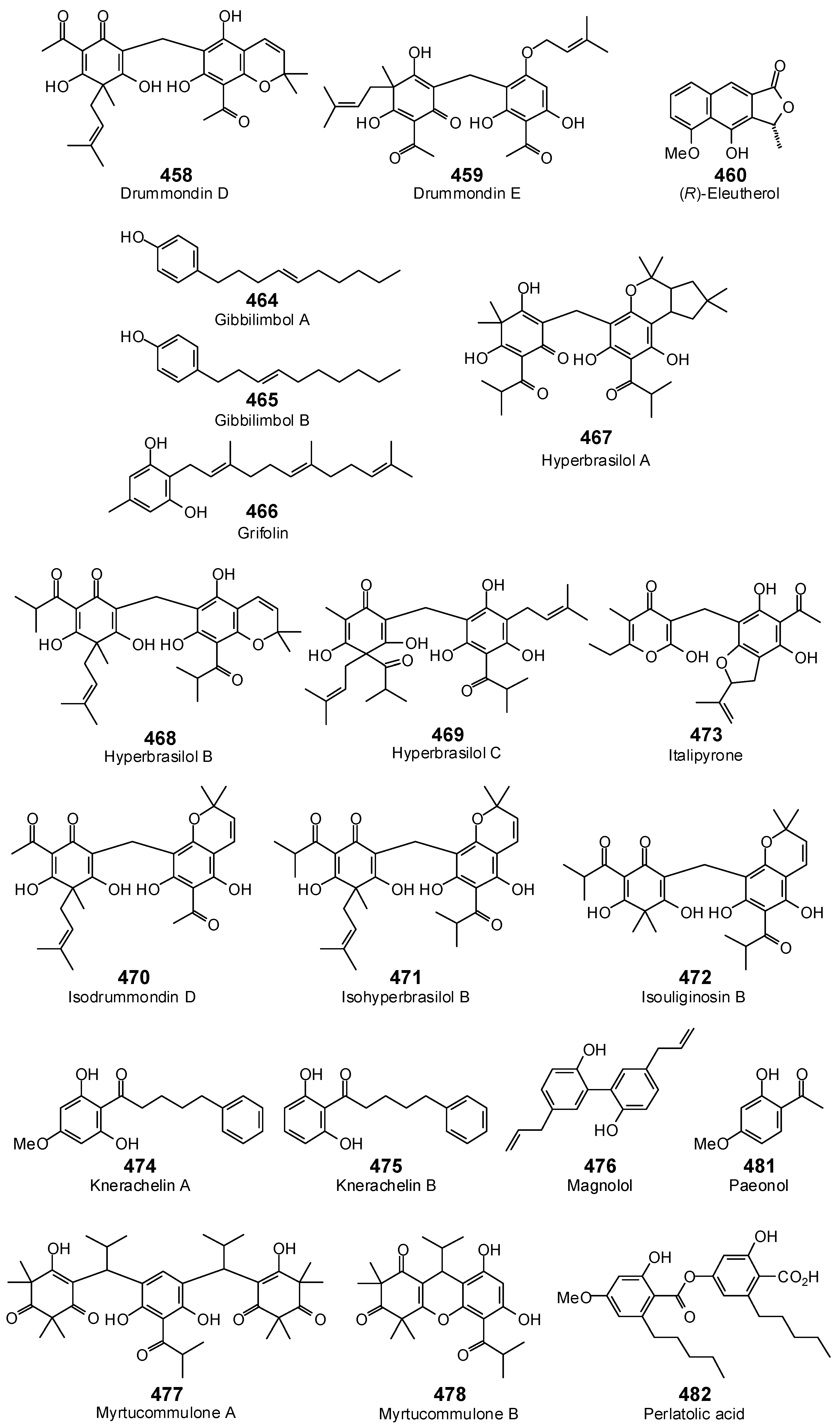 Antibiotics 05 00030 g021b