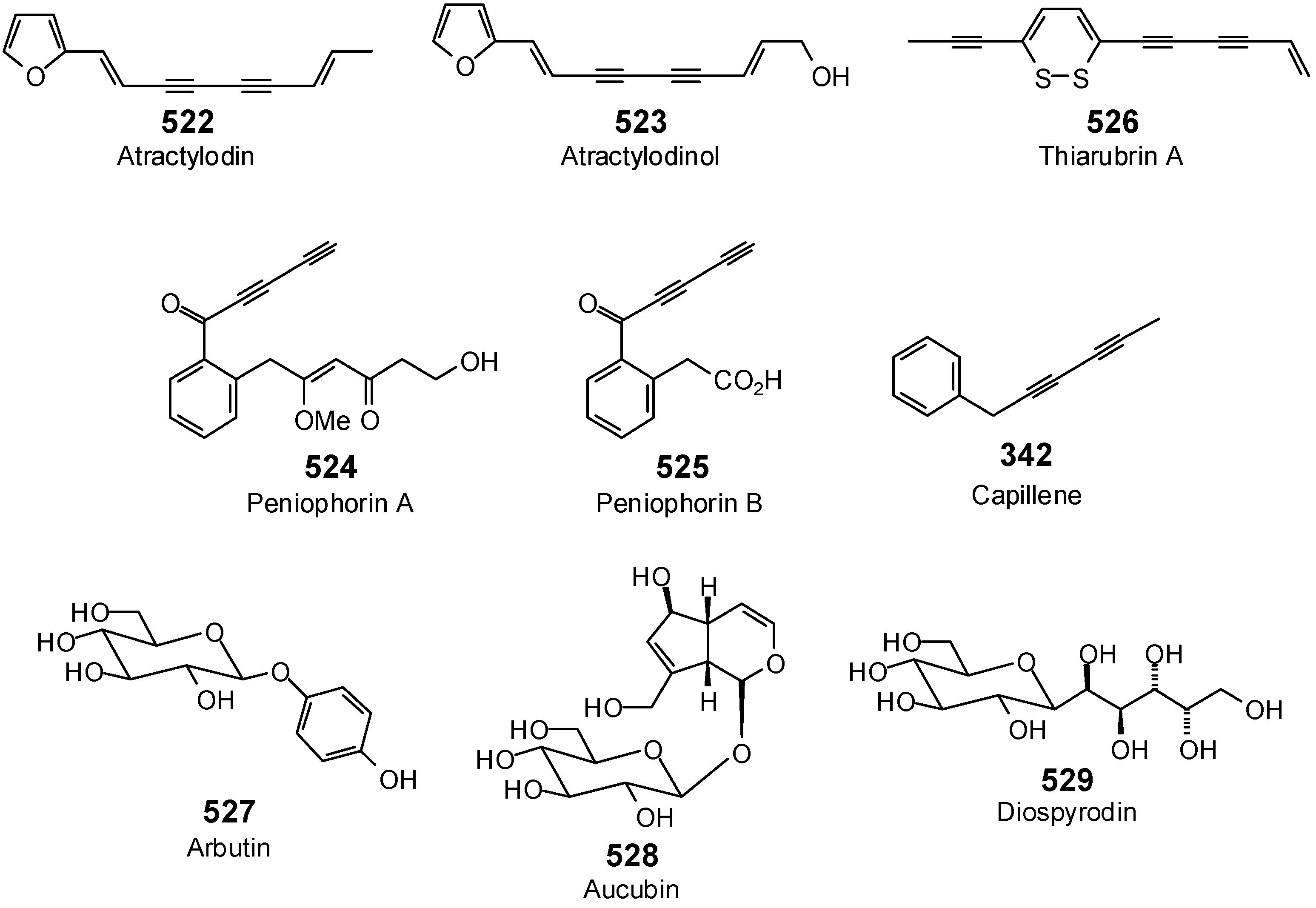 Antibiotics 05 00030 g023a