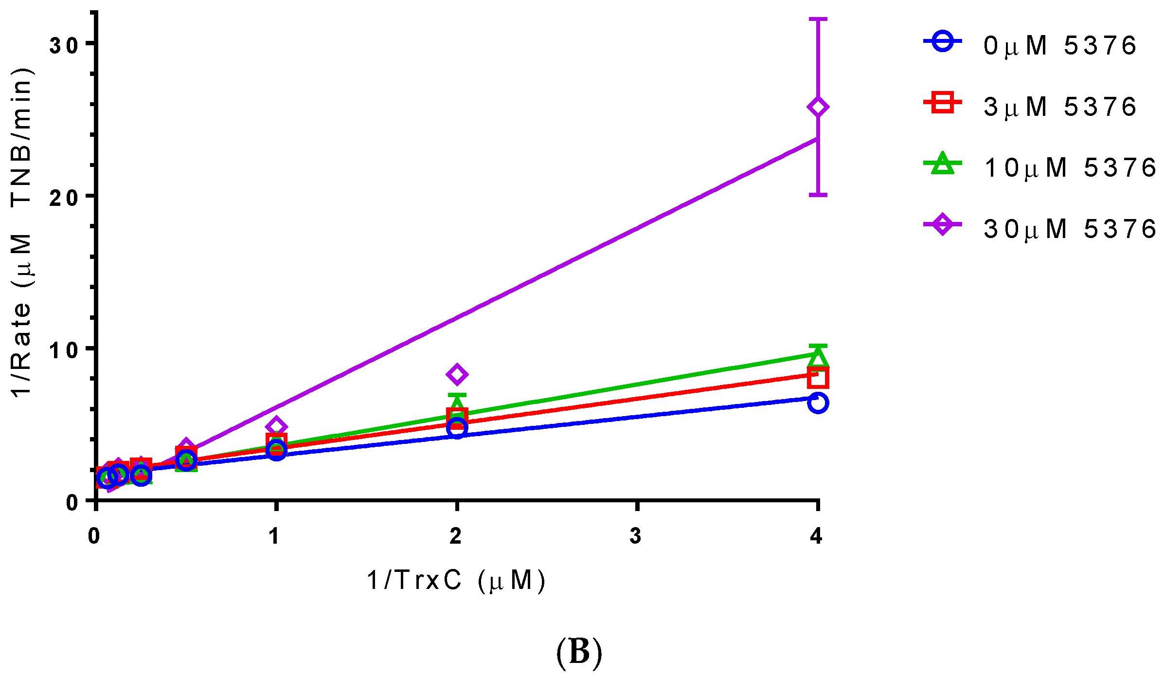 Antibiotics 06 00004 g004b 550