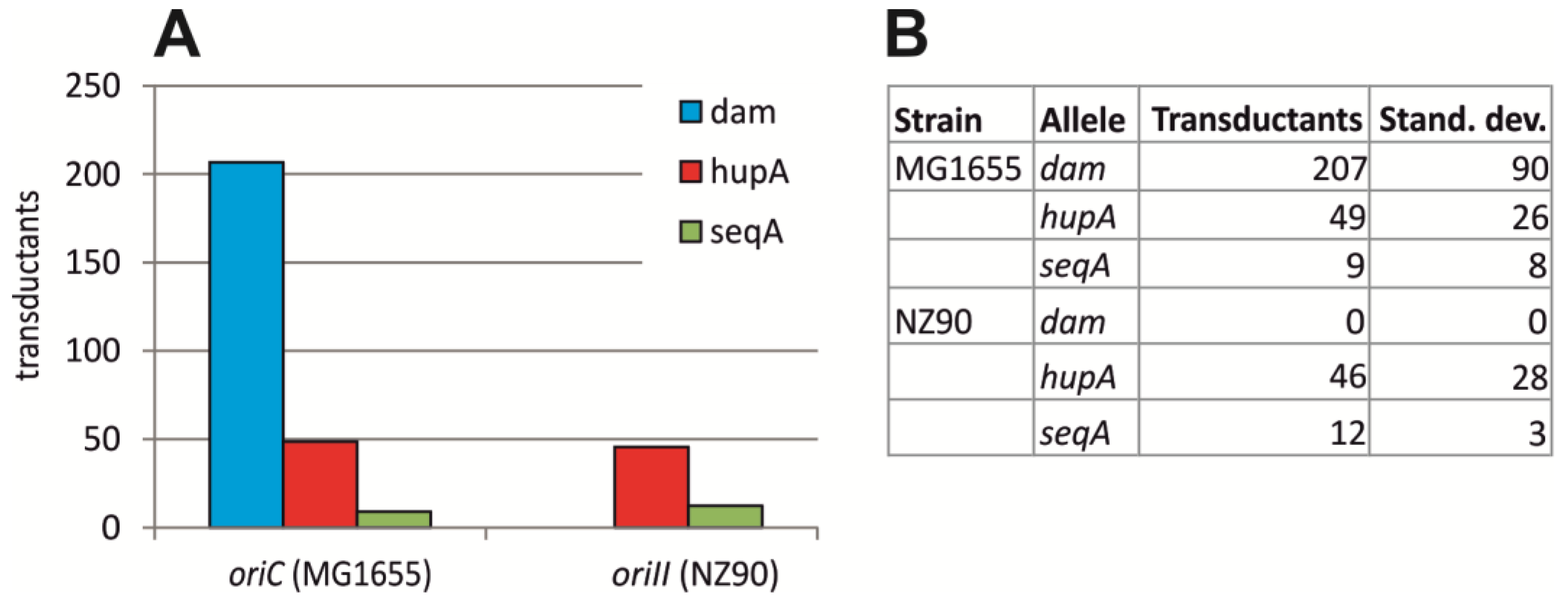 Antibiotics 07 00003 g002