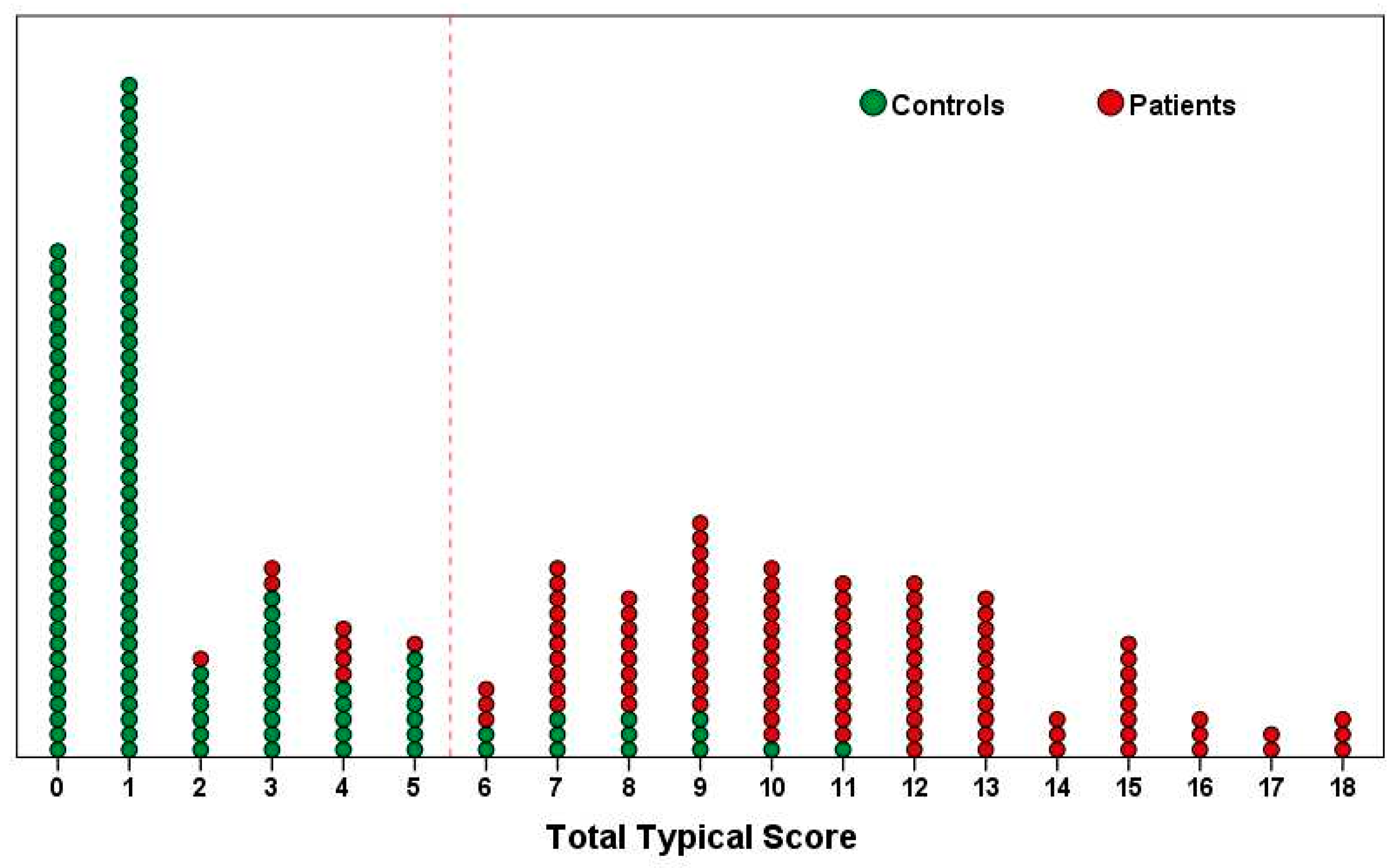 Antibiotics 07 00006 g002