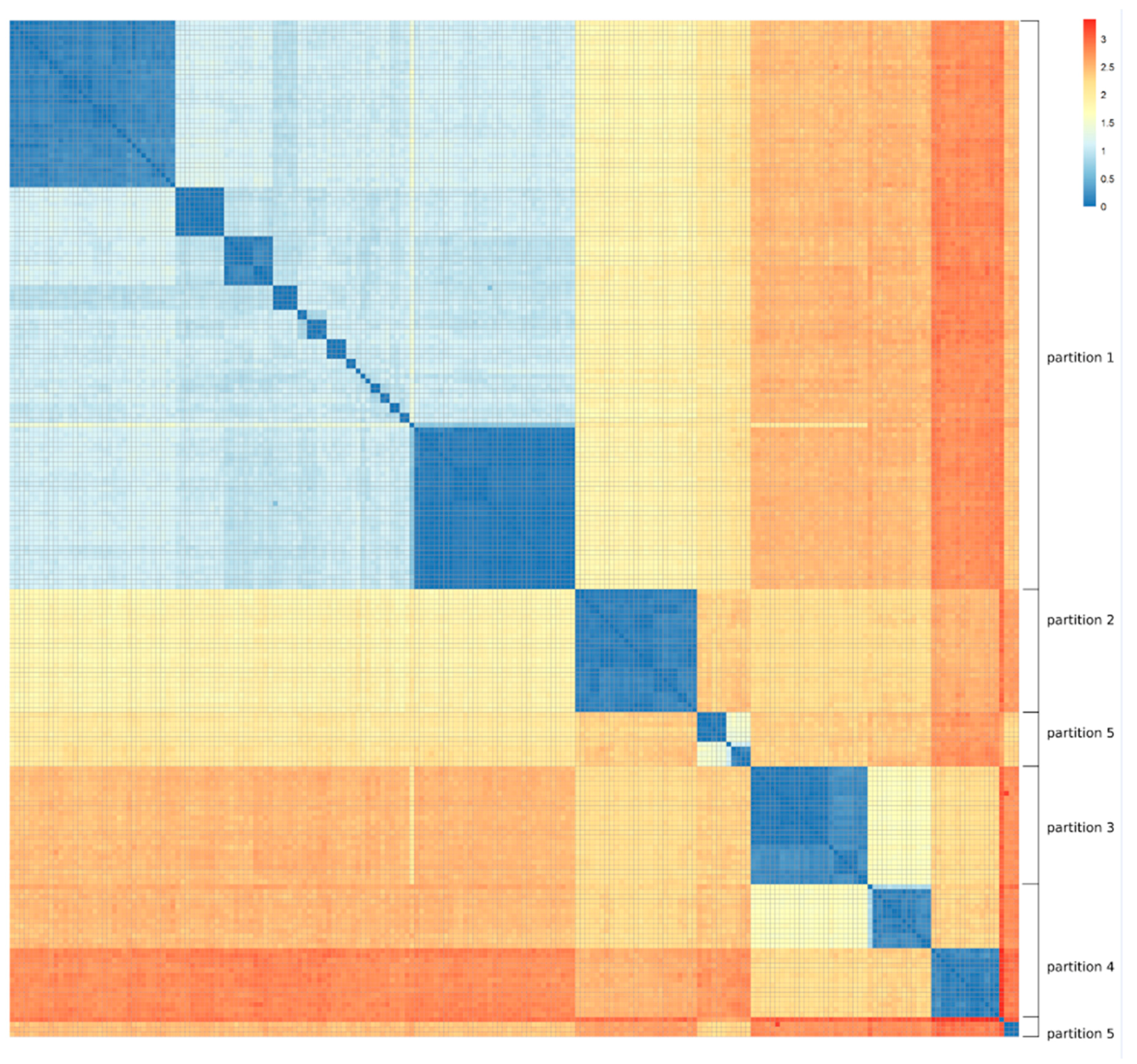 Antibiotics 07 00009 g001 550