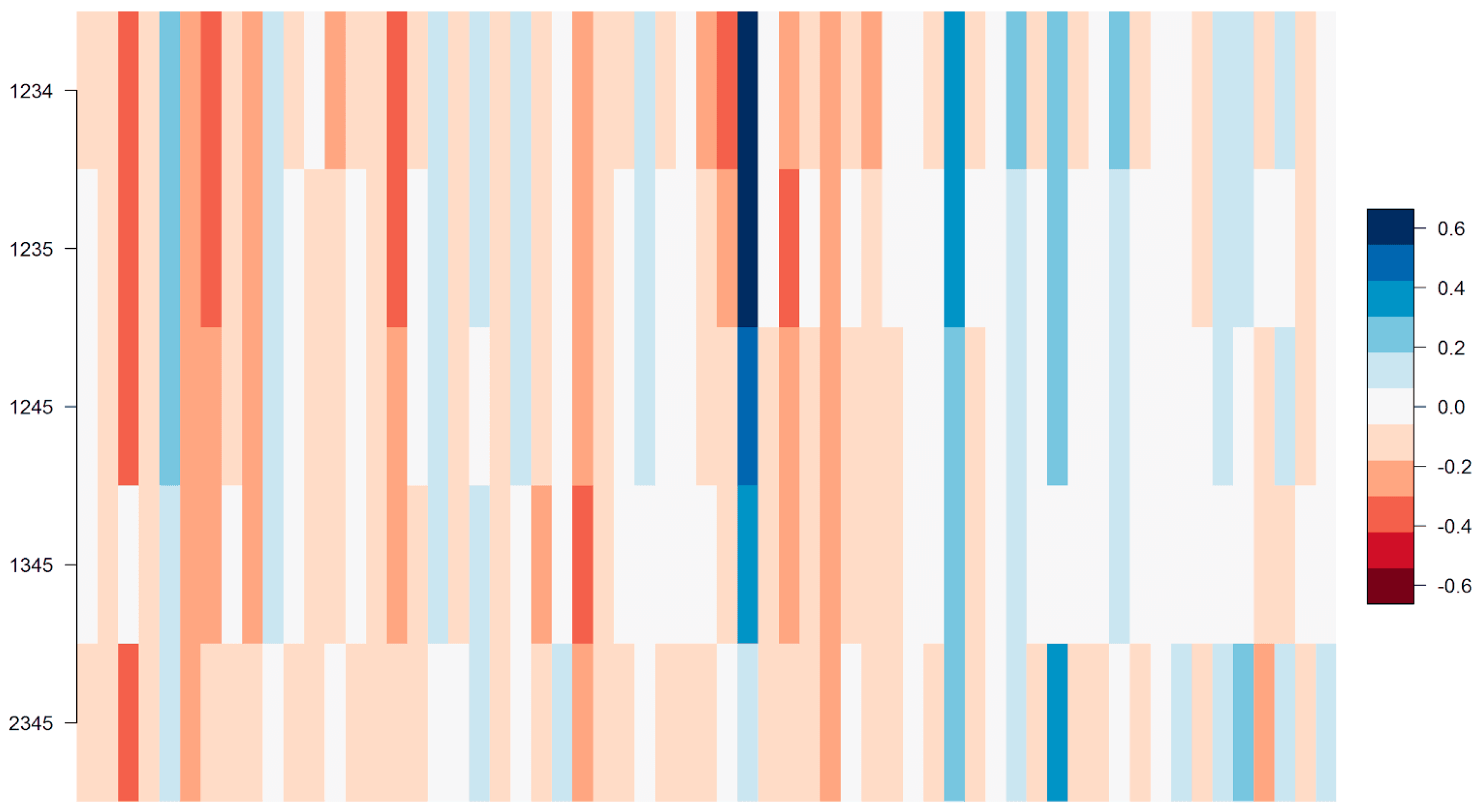 Antibiotics 07 00009 g004 550