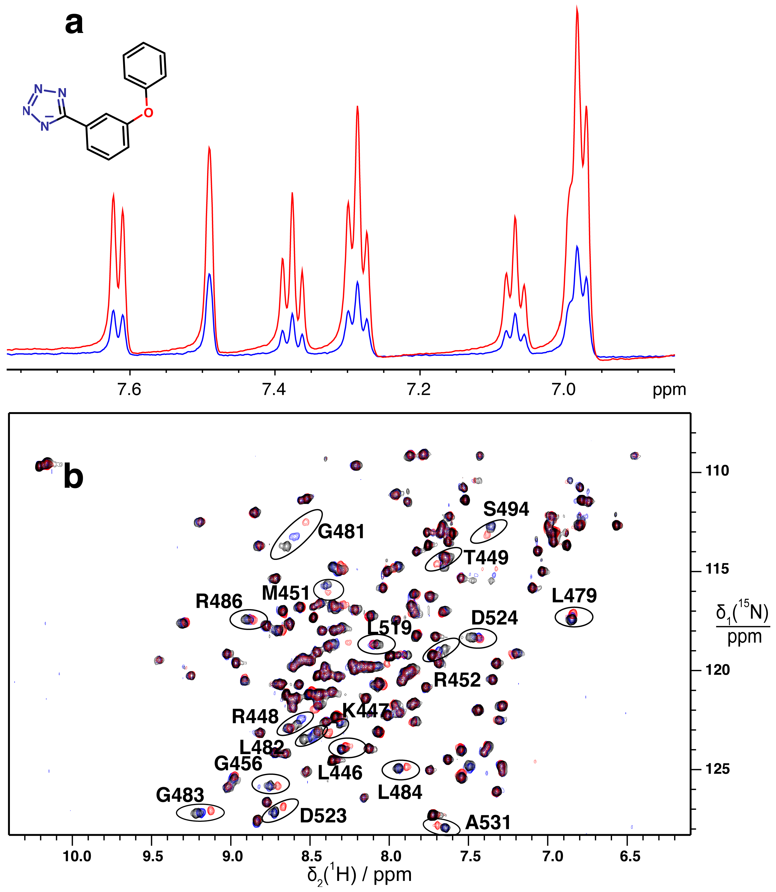 Antibiotics 07 00014 g006