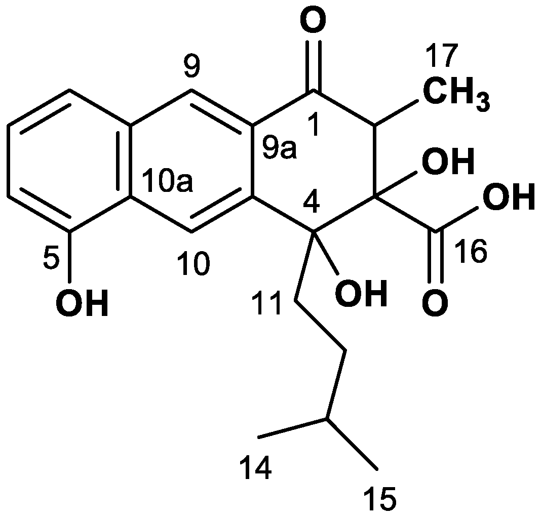 Antibiotics 07 00020 g001