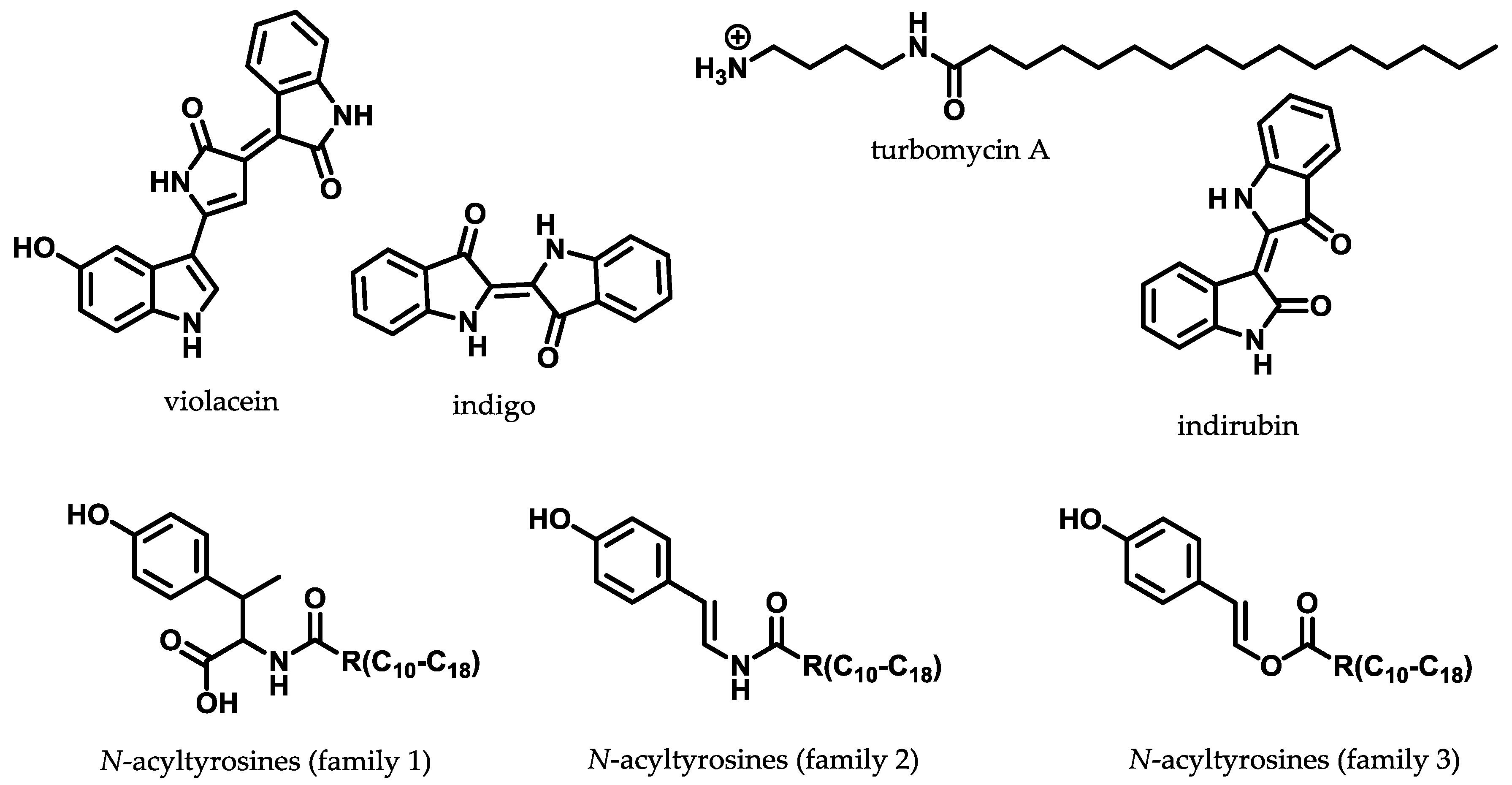 Antibiotics 07 00044 g006