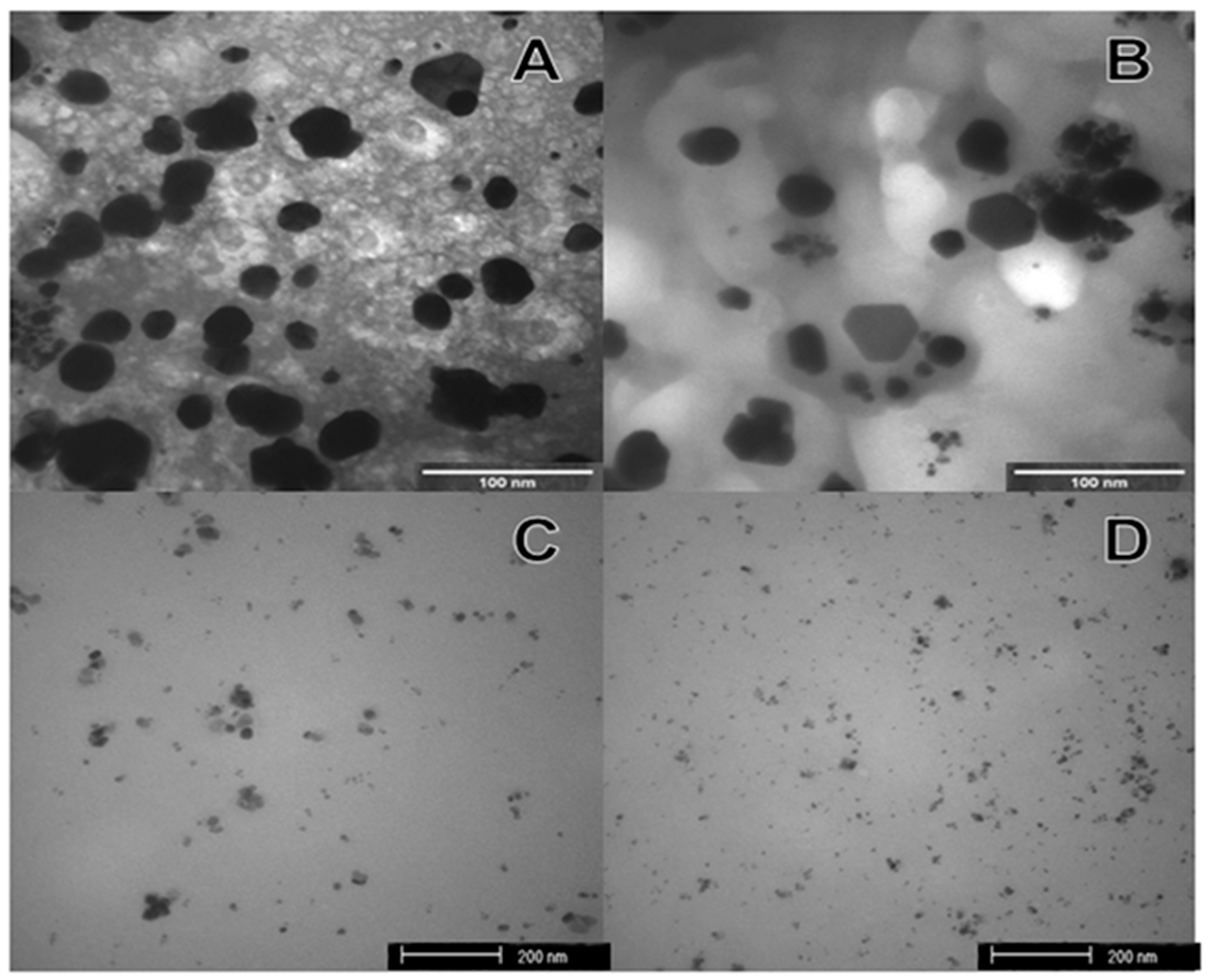 Antibiotics 07 00051 g002 Antibiotics 07 00051 g002